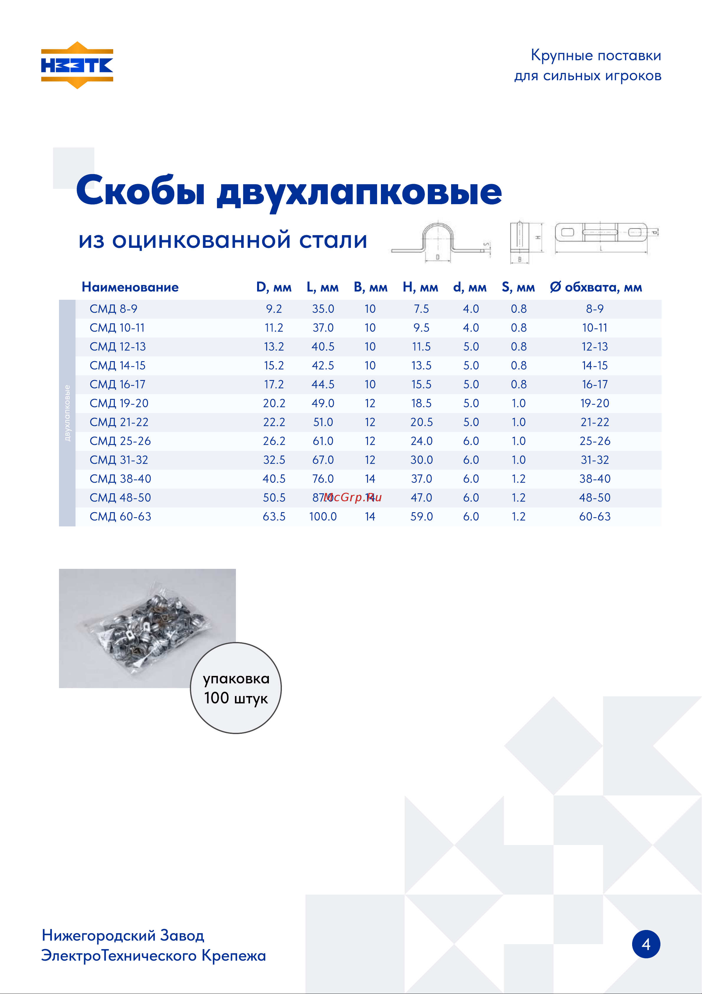 НЗЭТК СМО БО 16-17 98004 Паспорт Скоба онлайн [4/5] 823168