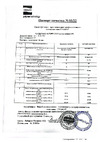 INVAMAT 65 противопожарная, огнестойкая, 1000 мл 1015 Инструкция