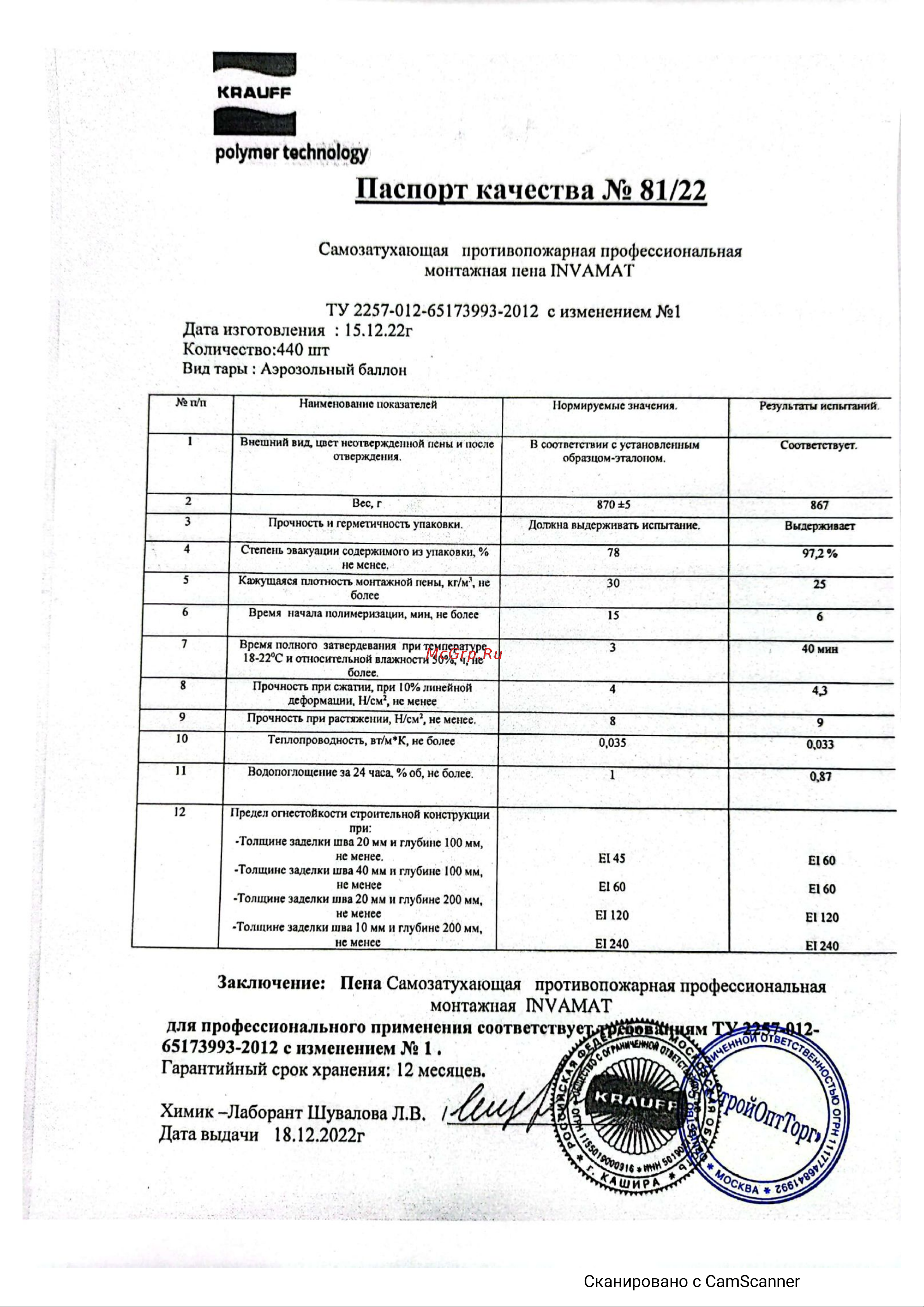 INVAMAT 65 противопожарная, огнестойкая, 1000 мл 1015 Инструкция онлайн
