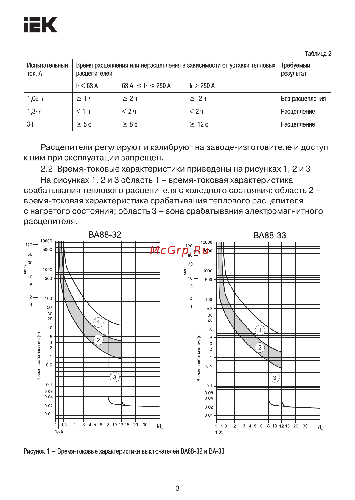 Iek ВА88-35 3Р 200А 35кА SVA30-3-0200 Инструкция к товару онлайн [3/12] 823252