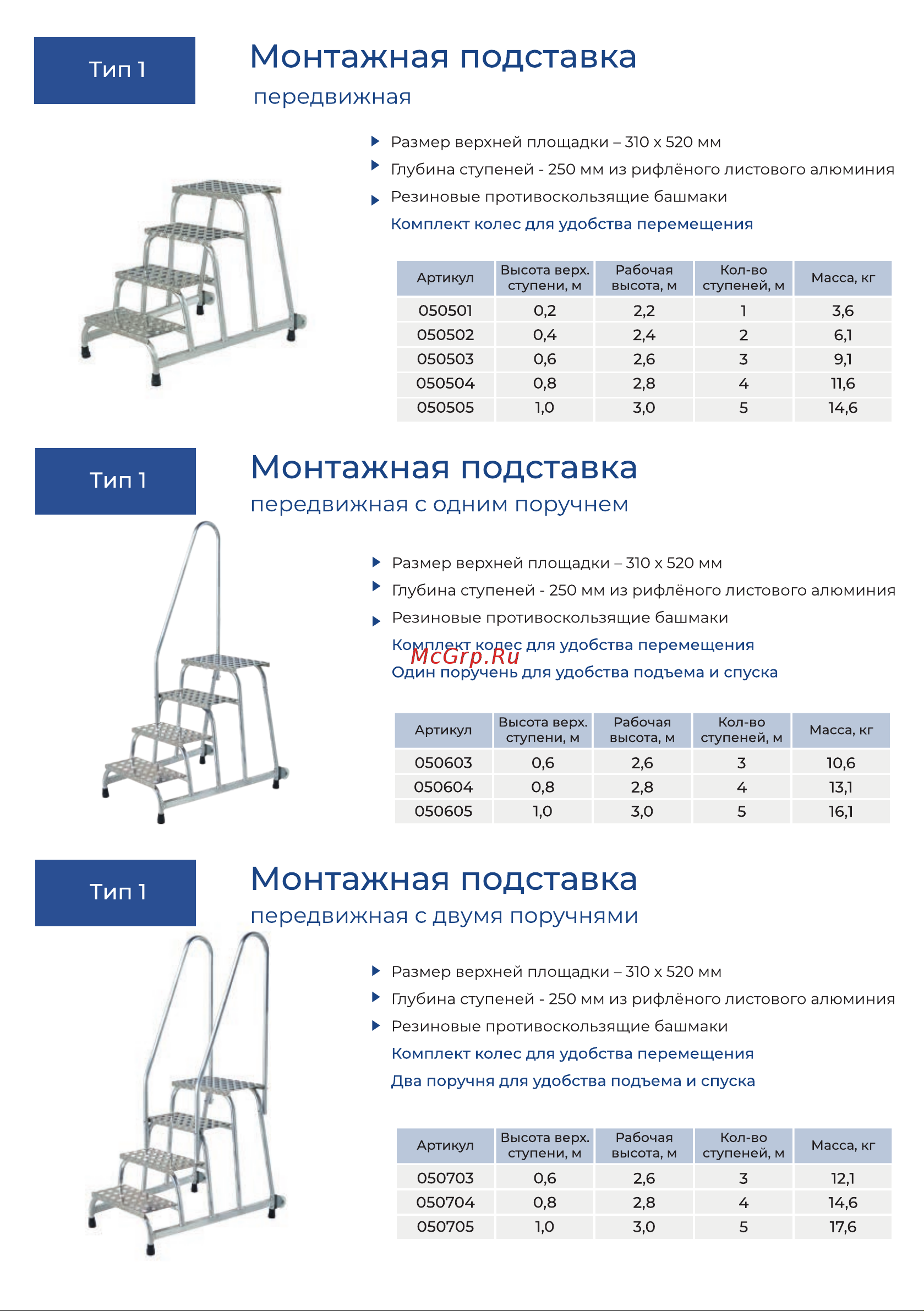 MEGAL тип 1, 3 ступени 4687201844532 Буклет. Монтажные подставки тип 1 онлайн [5/8] 823210