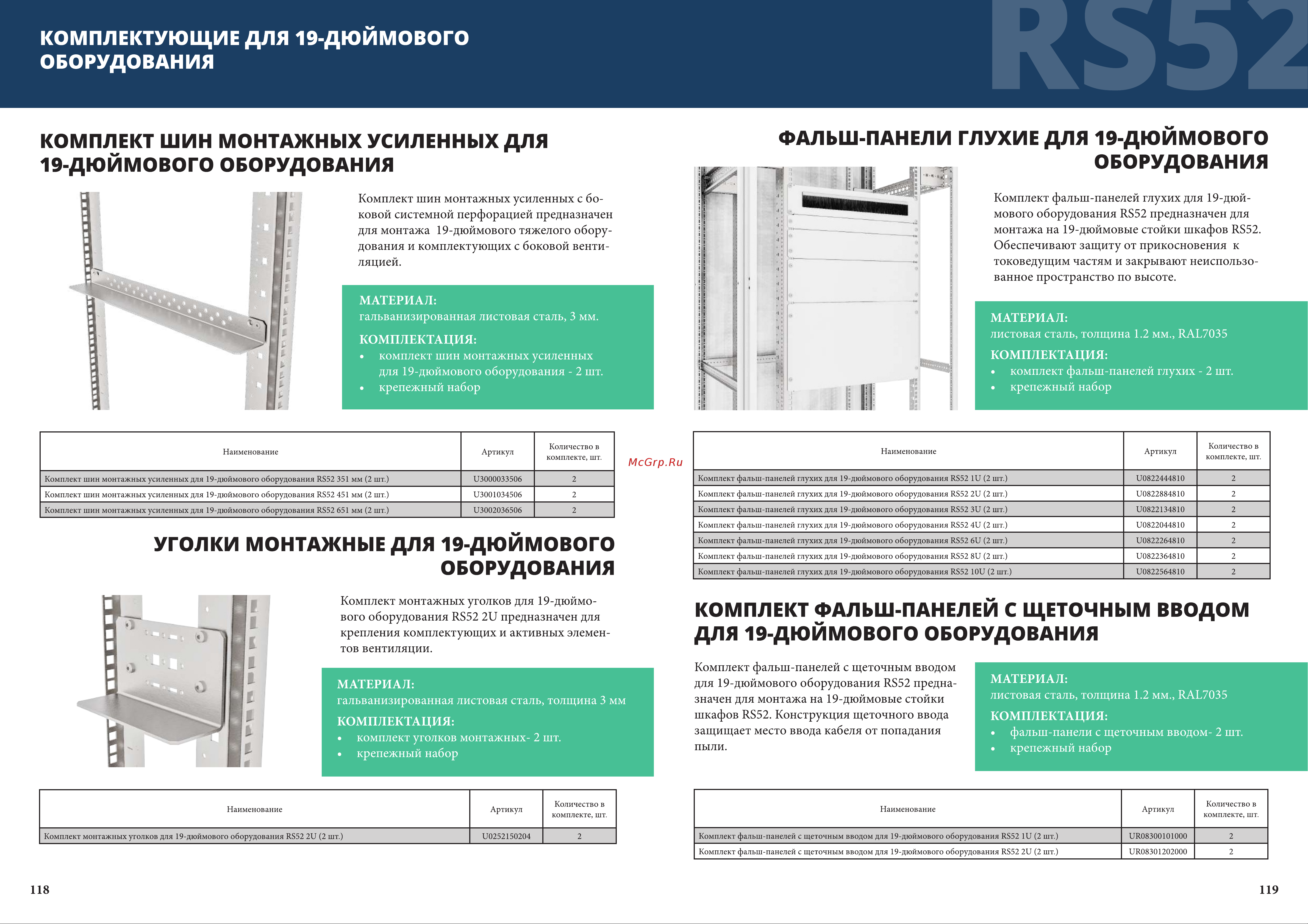 Узола 19-дюймовая RS52 200.80 UR28800002080 страница каталога онлайн [3/5] 823235