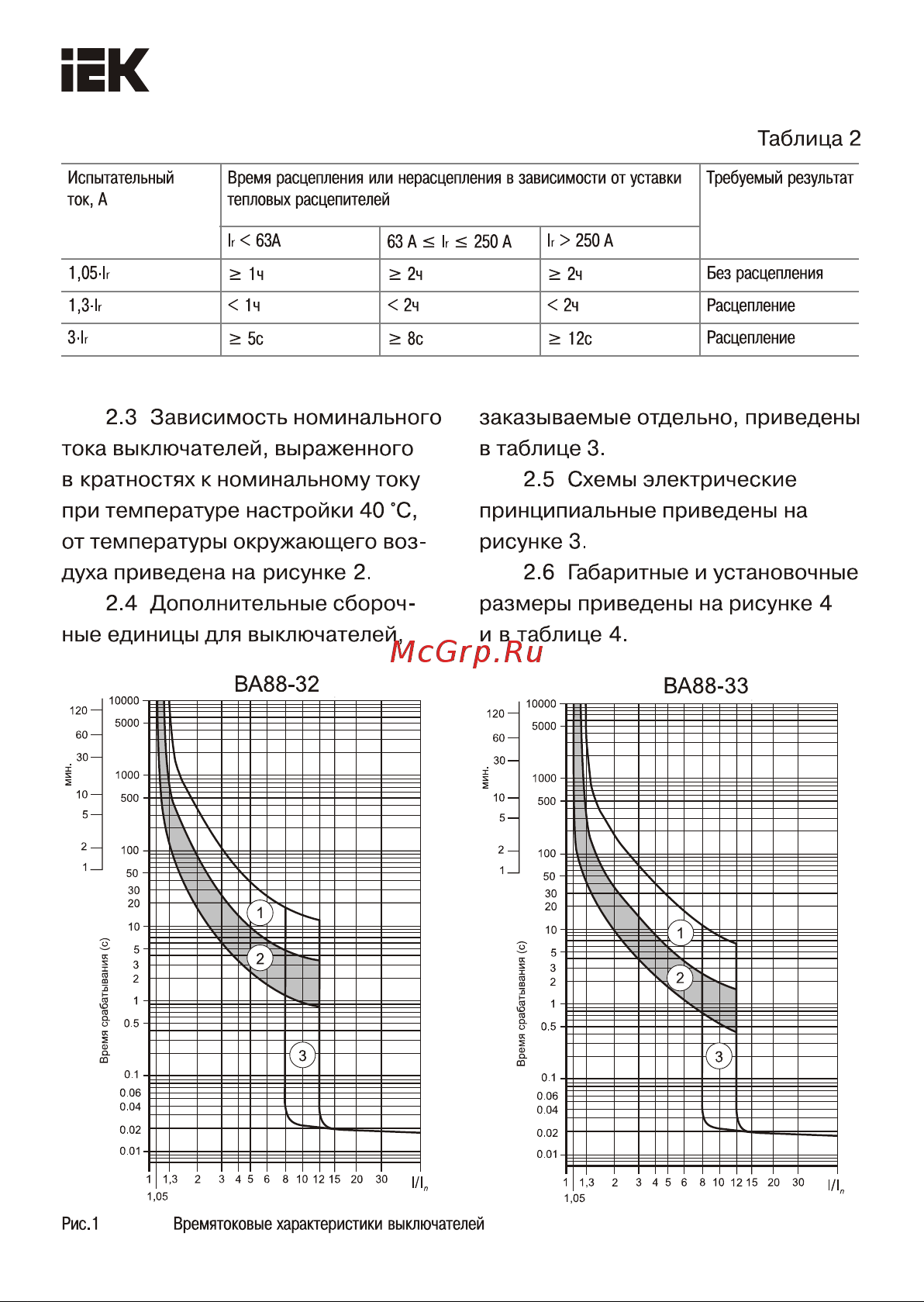 Iek ВА88-33, 3Р, 100А, 35кА SVA20-3-0100 Паспорт онлайн [3/8] 823238