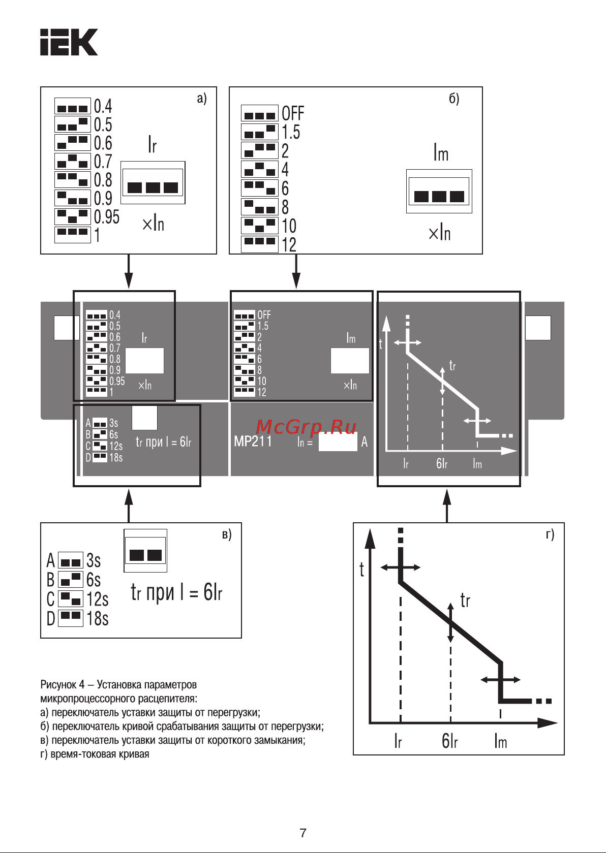 Iek ВА88-40 3Р 800А 35кА с электронным расцепителем MP 211 SVA51-3-0800 Инструкция к товару онлайн [7/10] 823277