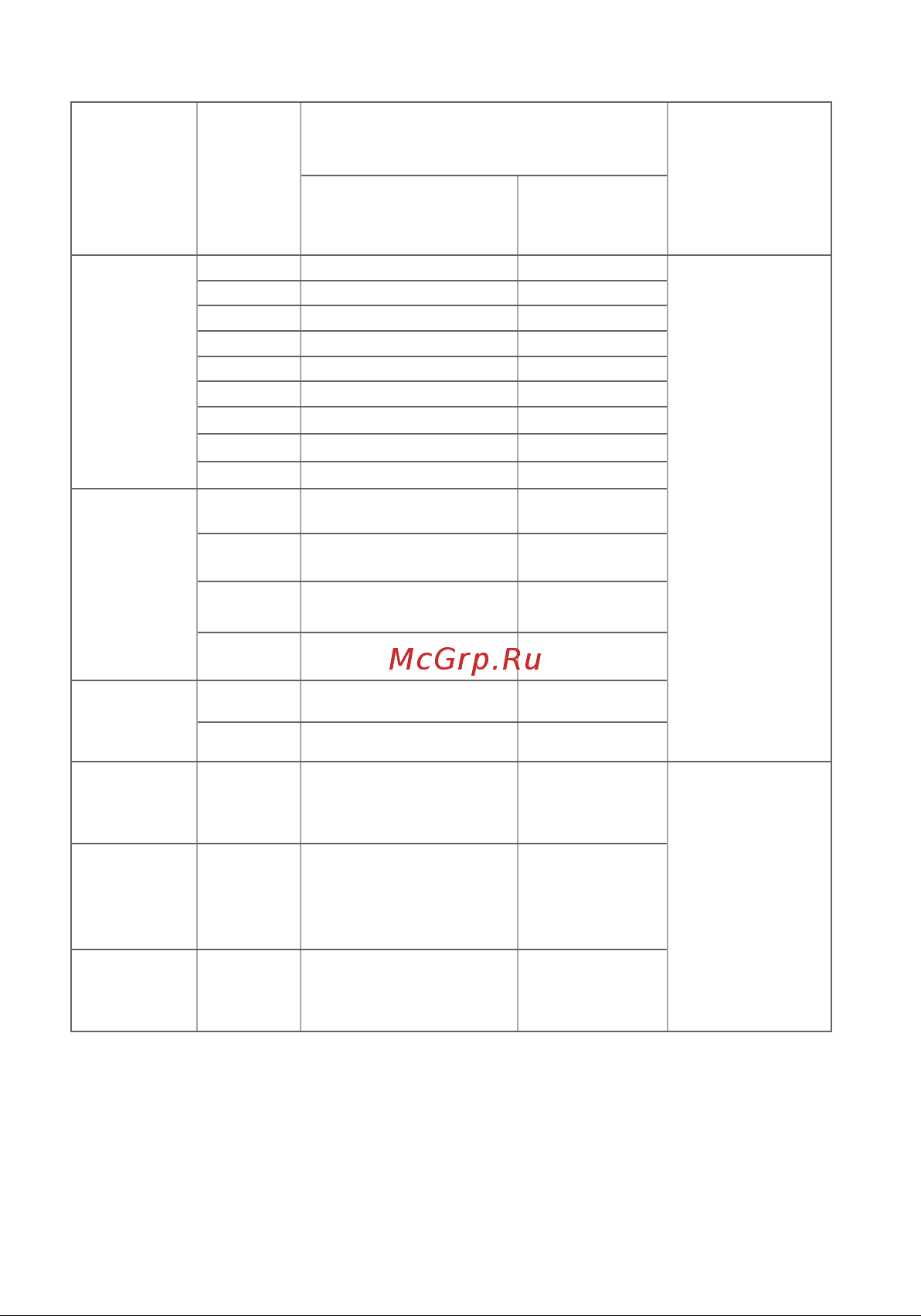 КЭАЗ ВА51-35М2-340010-200А-2500-690AC-УХЛ3- Инструкция к товару онлайн [6/40] 823310