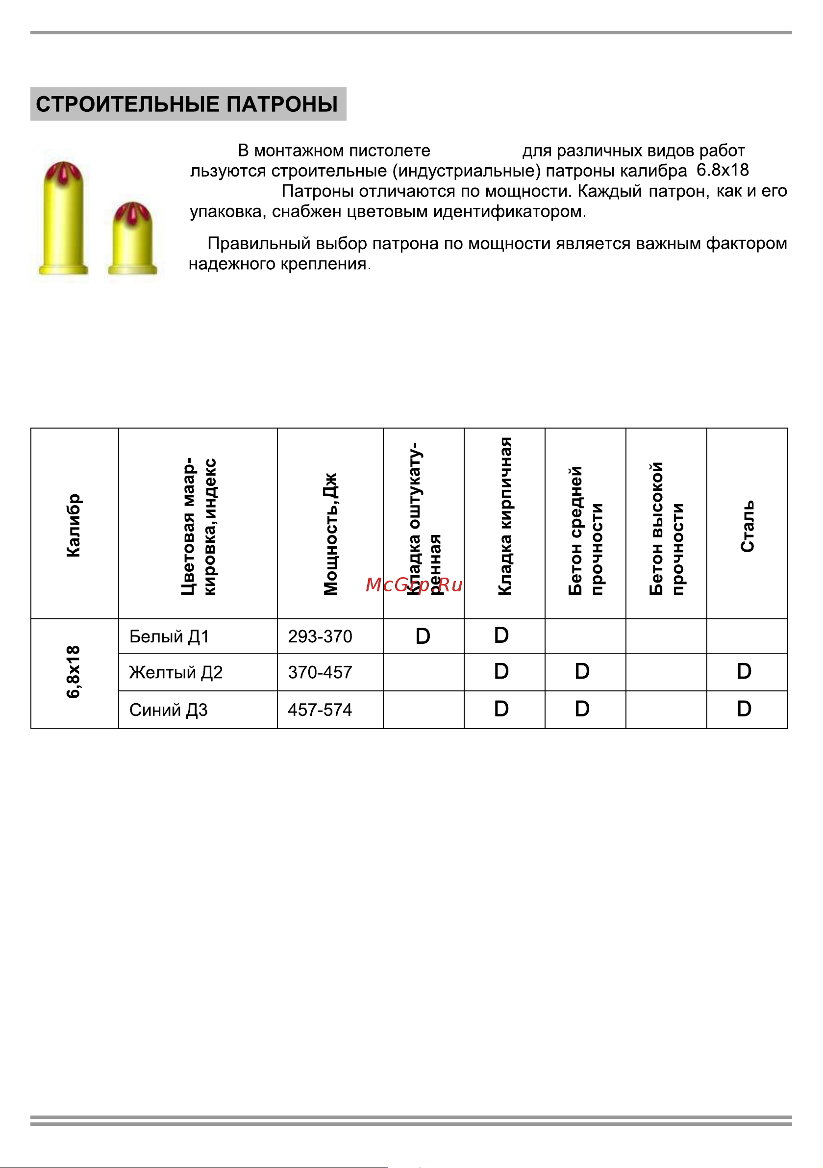 FROSP ПТ-3396 1774 Руководство по эксплуатации. онлайн [12/31] 823369