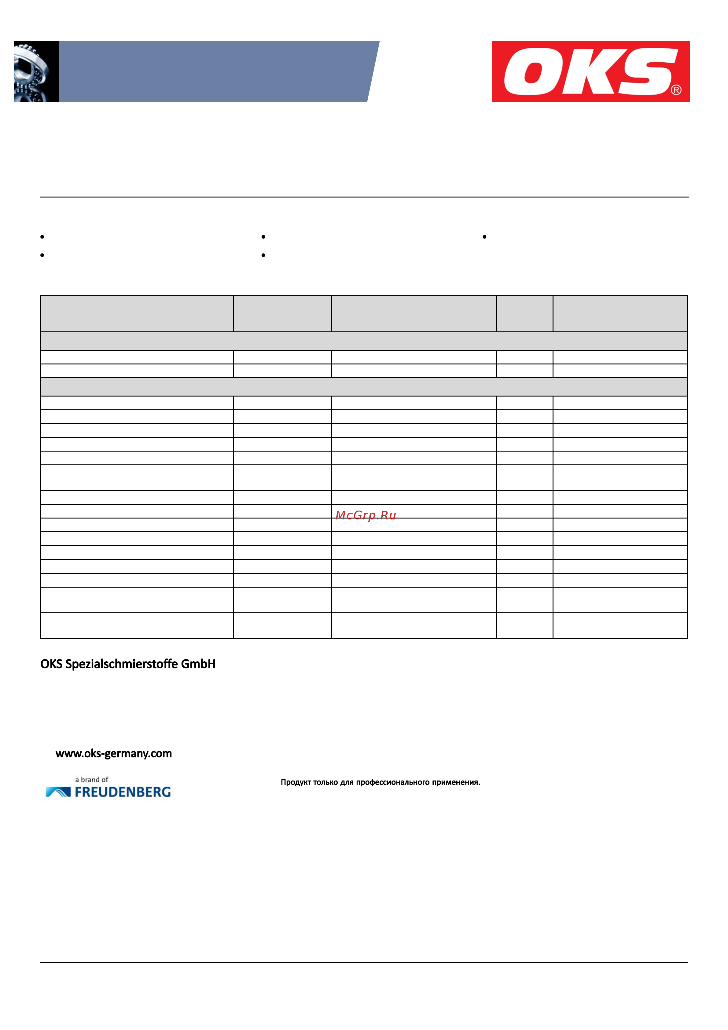 Oks 403 банка, 1 кг 269797 Техническое описание онлайн [2/2] 823477