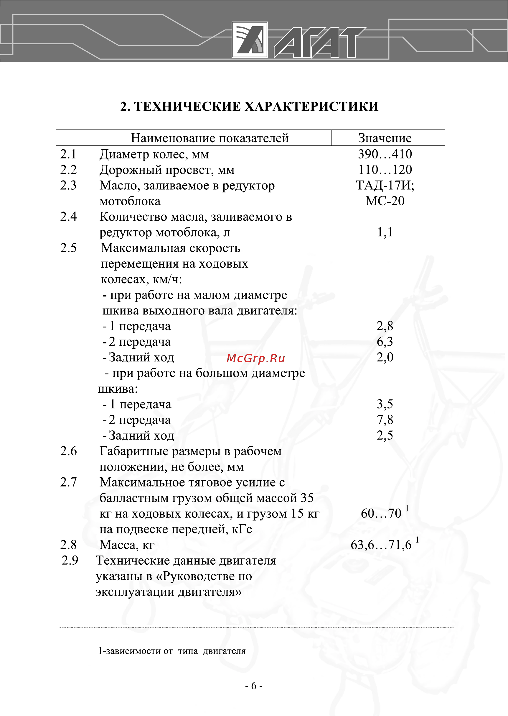 Агат Л7 00-00003391 Инструкция к Агат Х5,5 00-00003394 онлайн [6/36] 823488