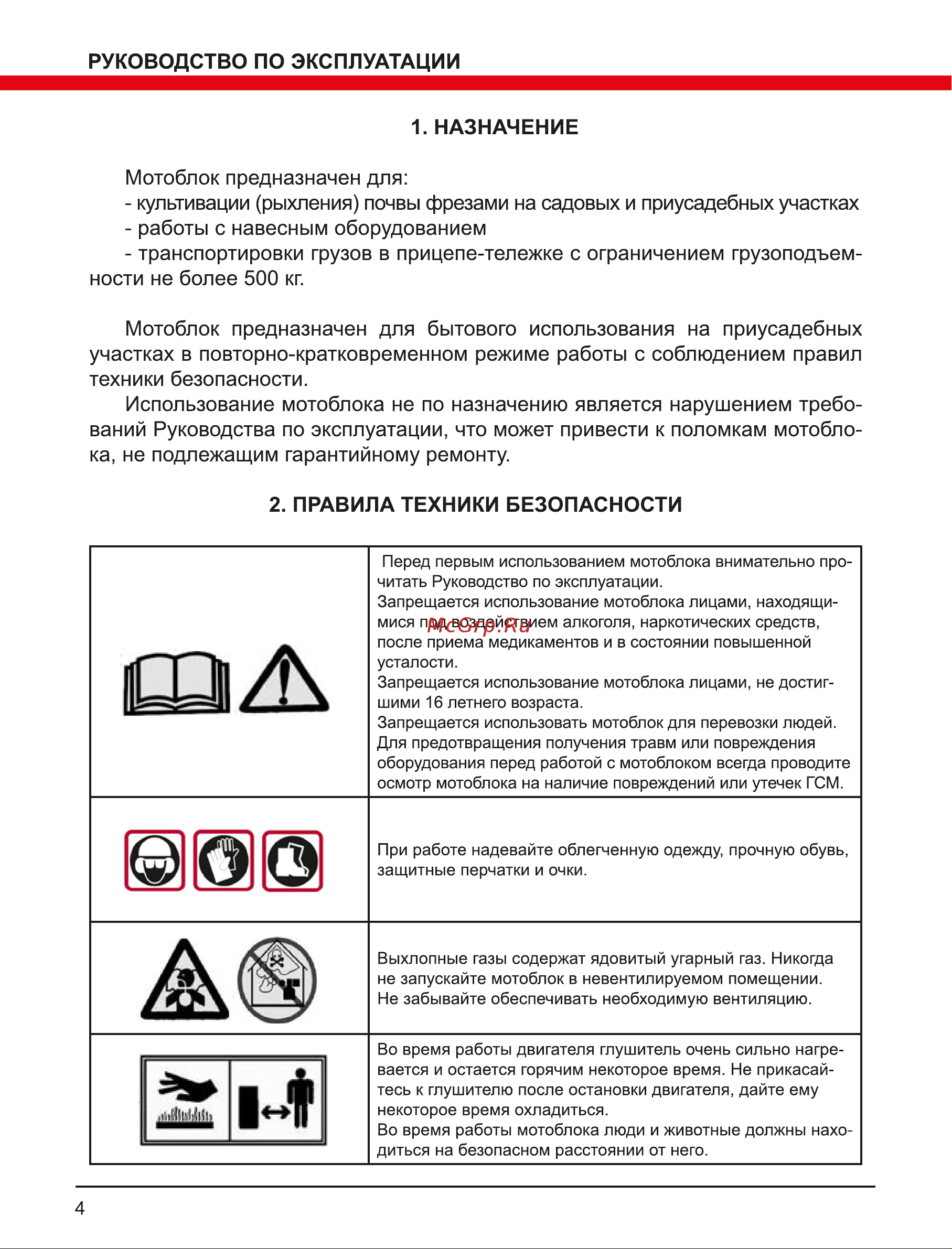 Elitech КБ 700/15 196126 Инструкция к Elitech КБ 700/15 196126 онлайн [4/28] 823498