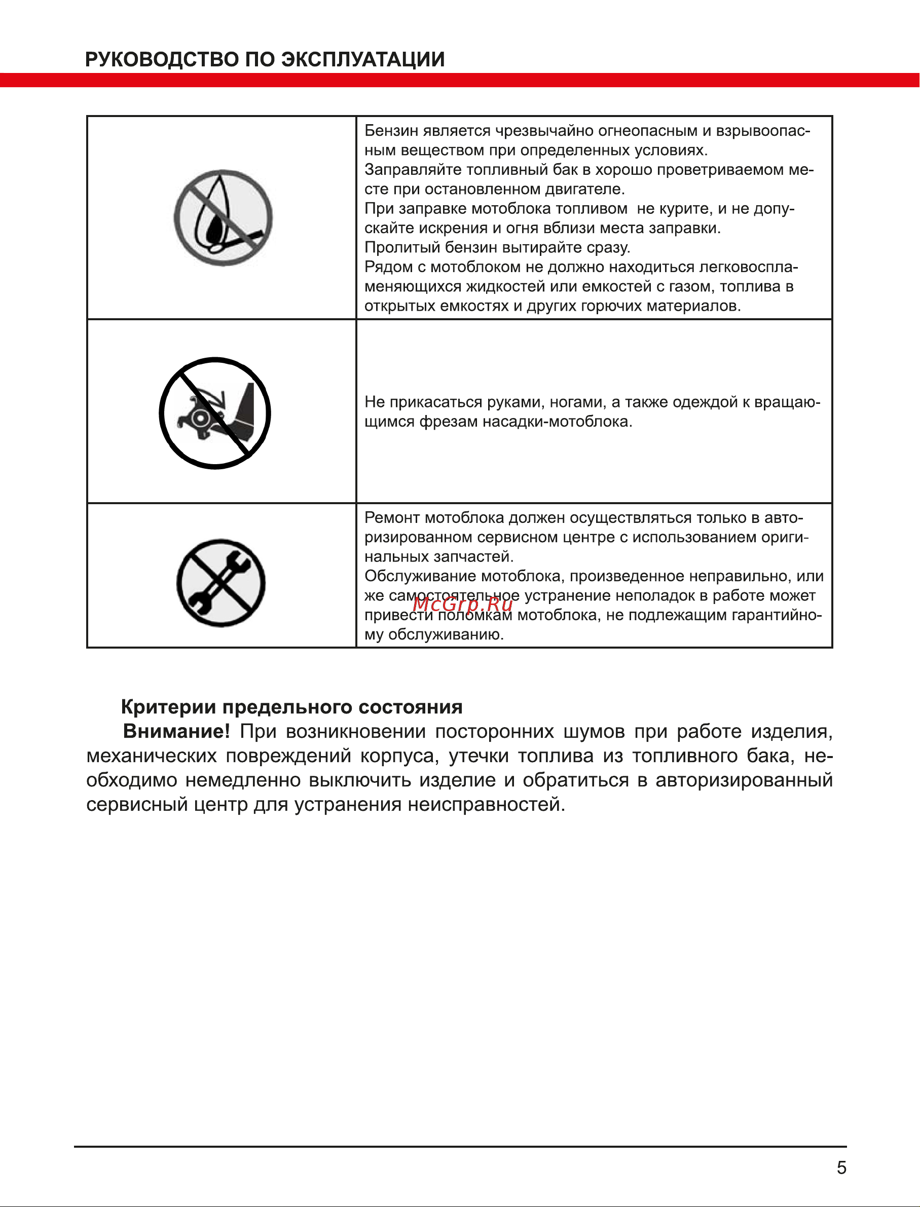 Elitech КБ 700/15 196126 Инструкция к Elitech КБ 700/15 196126 онлайн [5/28] 823498