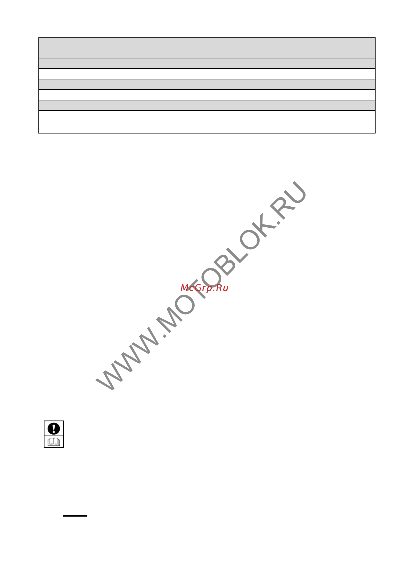 НЕВА Мототехника МБ2-ZS (GB225) 4650002230255 Инструкция онлайн [13/36] 823521