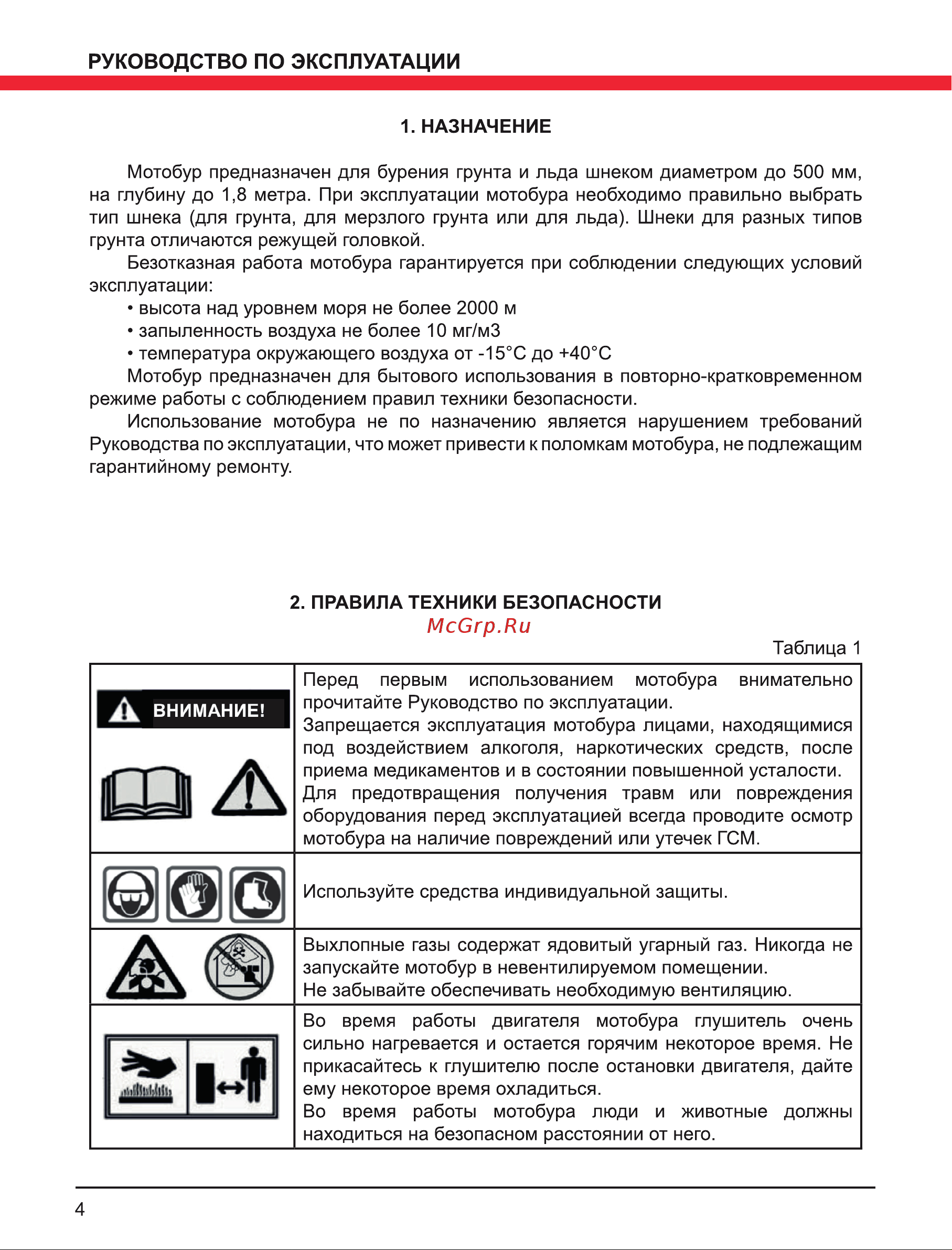 Elitech БМ 200Н 196784 Инструкция к Elitech БМ 200Н 196784 онлайн [4/20] 823559