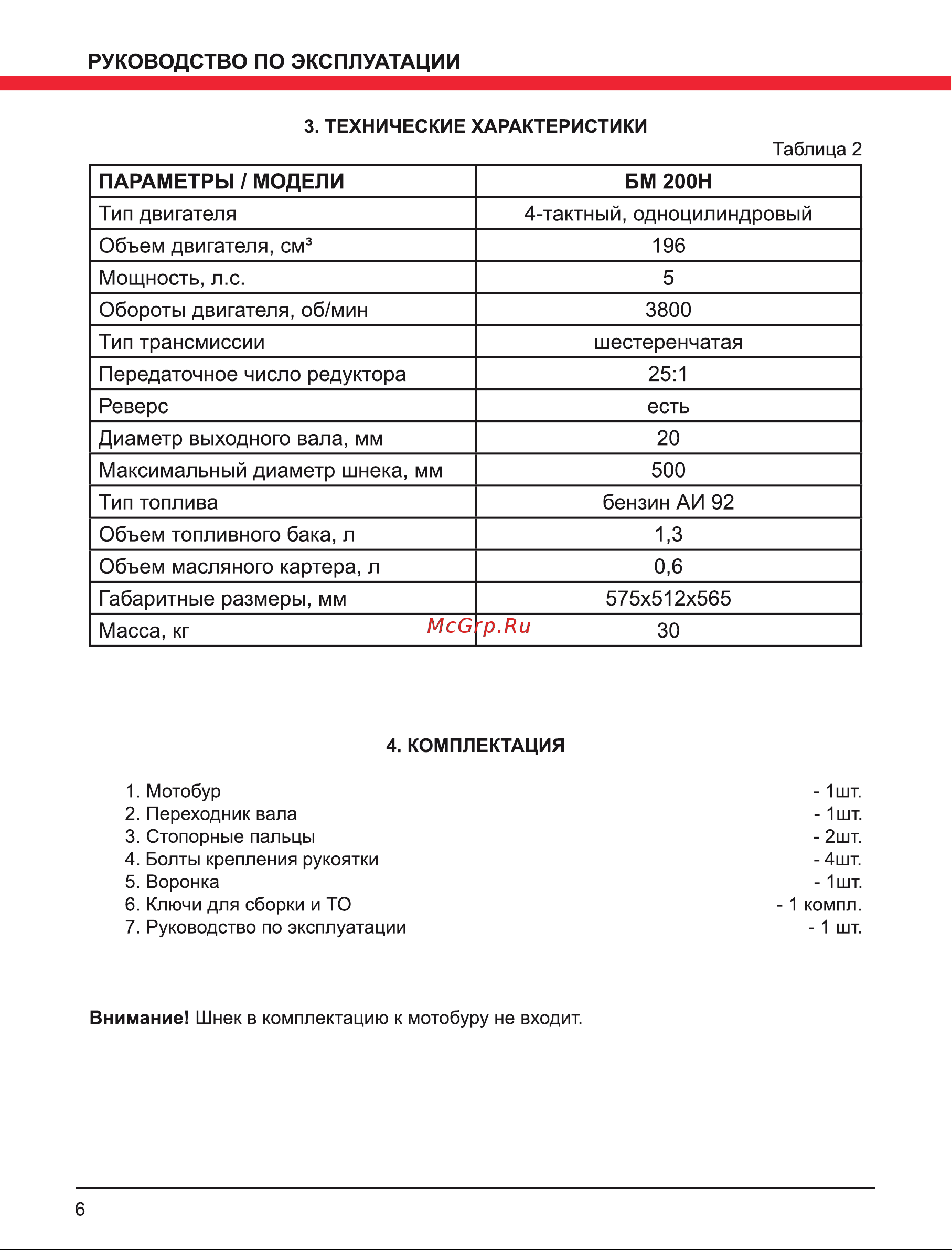 Elitech БМ 200Н 196784 Инструкция к Elitech БМ 200Н 196784 онлайн [6/20] 823559