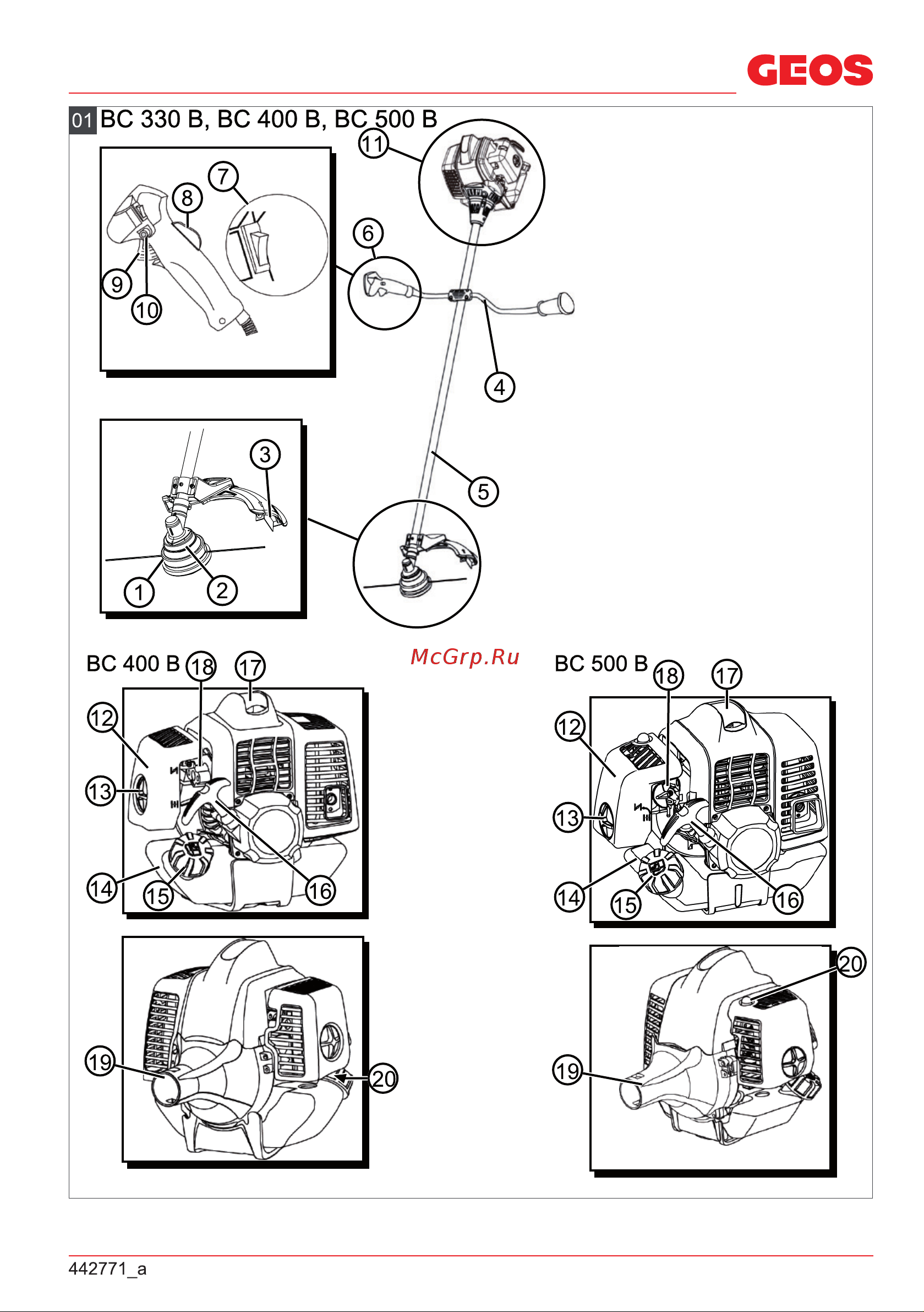 GEOS by Alko Easy BC 330 B 213758 Инструкция по эксплуатации онлайн [2/28] 823594