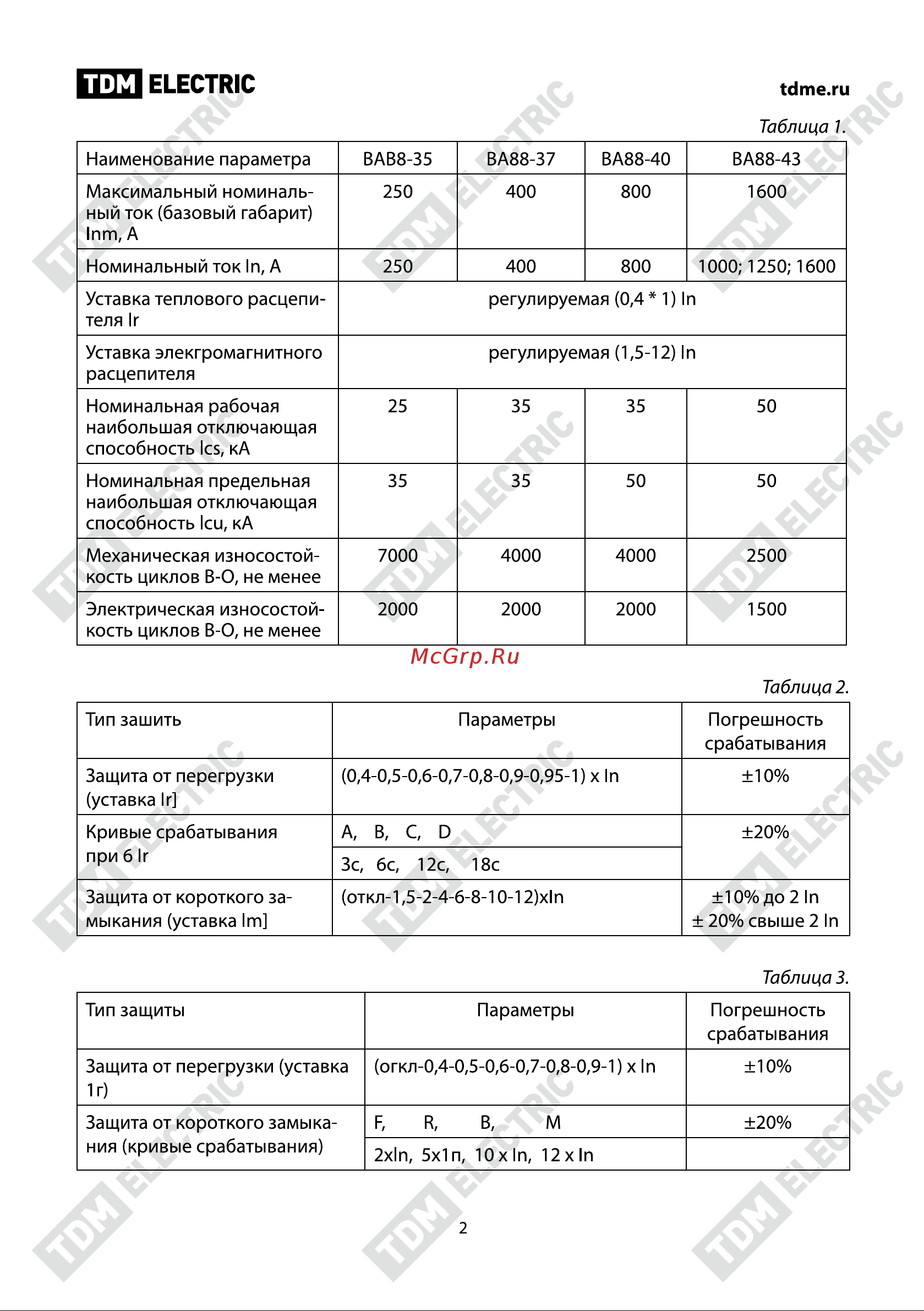Тдм ВА88-43 3Р 1600А 50кА с электронным расцепителем SQ0707-0064 Паспорт онлайн [2/11] 823604