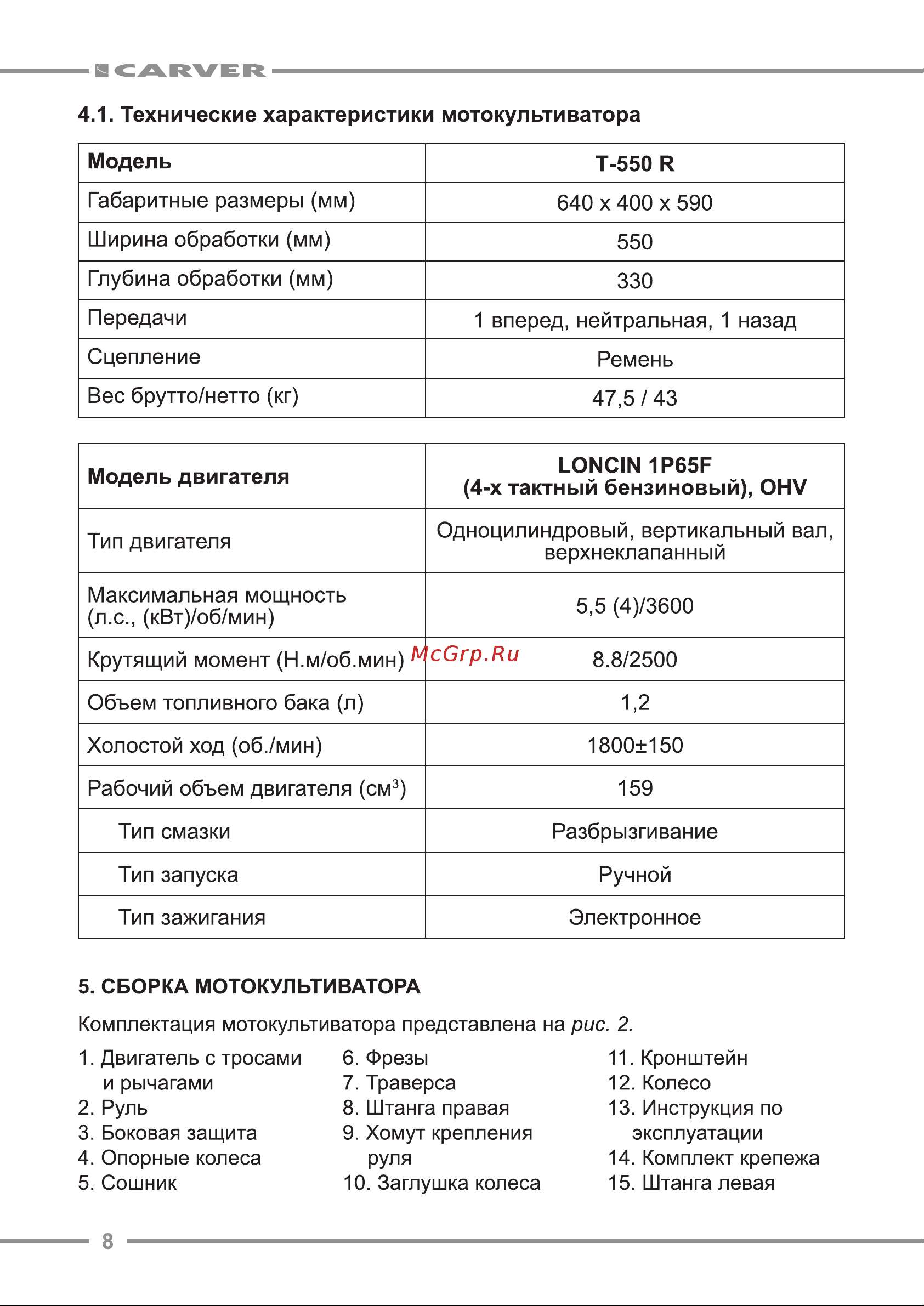 Carver T-550 R Инструкция к CARVER T-550 R онлайн [8/24] 823609
