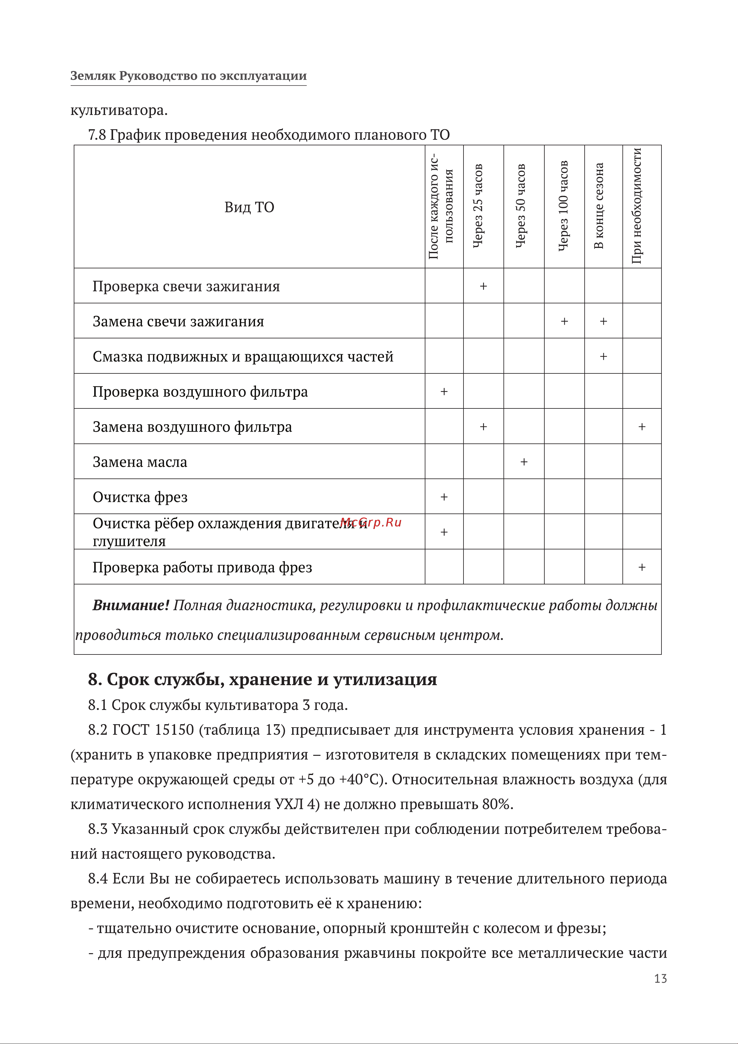 Калибр Земляк МК-5,0 00000057333 Инструкция к Калибр Земляк МК-5,0 00000057333 онлайн [13/28] 823648