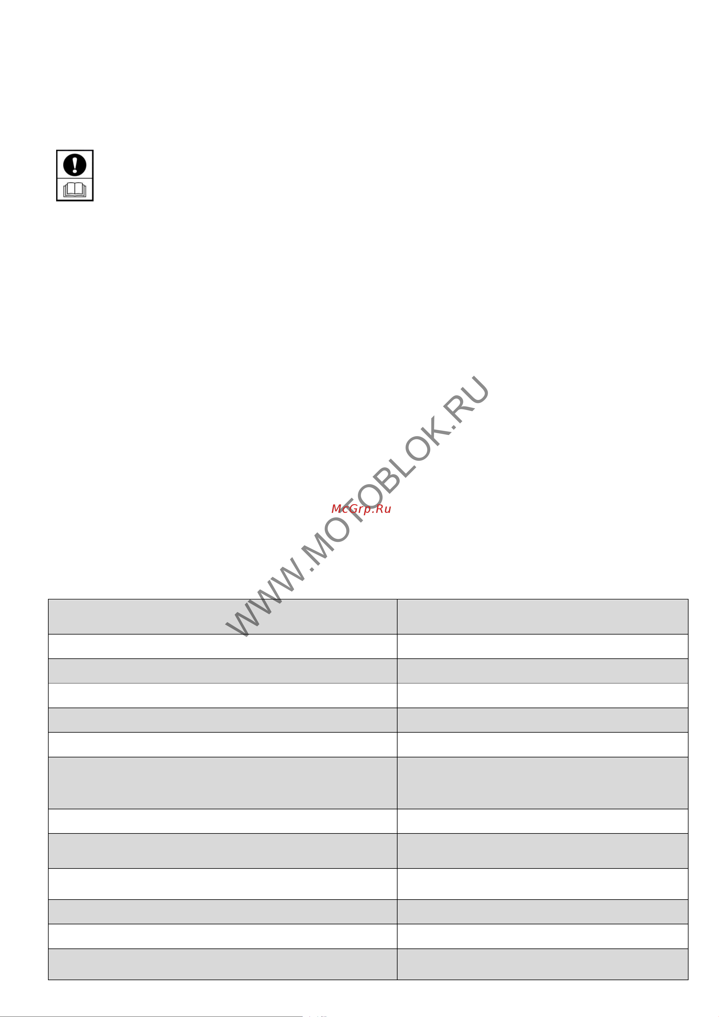НЕВА Мототехника МК100-ZS (GB200) 4650002230323 Инструкция к НЕВА Мототехника МК100-ZS (GB200) 4650002230323 онлайн [7/30] 823658