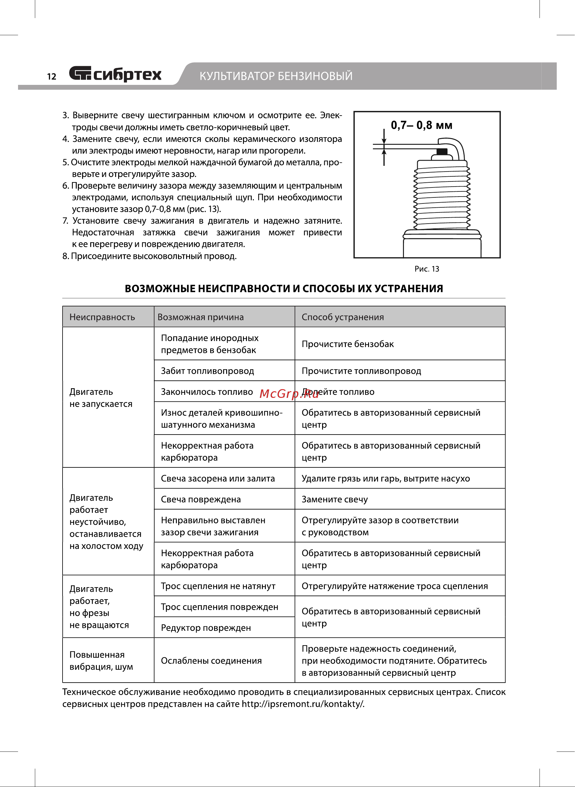 СИБРТЕХ КБС-600, 5 л.с., 139 куб.см, ширина 60 см Инструкция к СИБРТЕХ КБС-600 56400 онлайн [12/20] 823666
