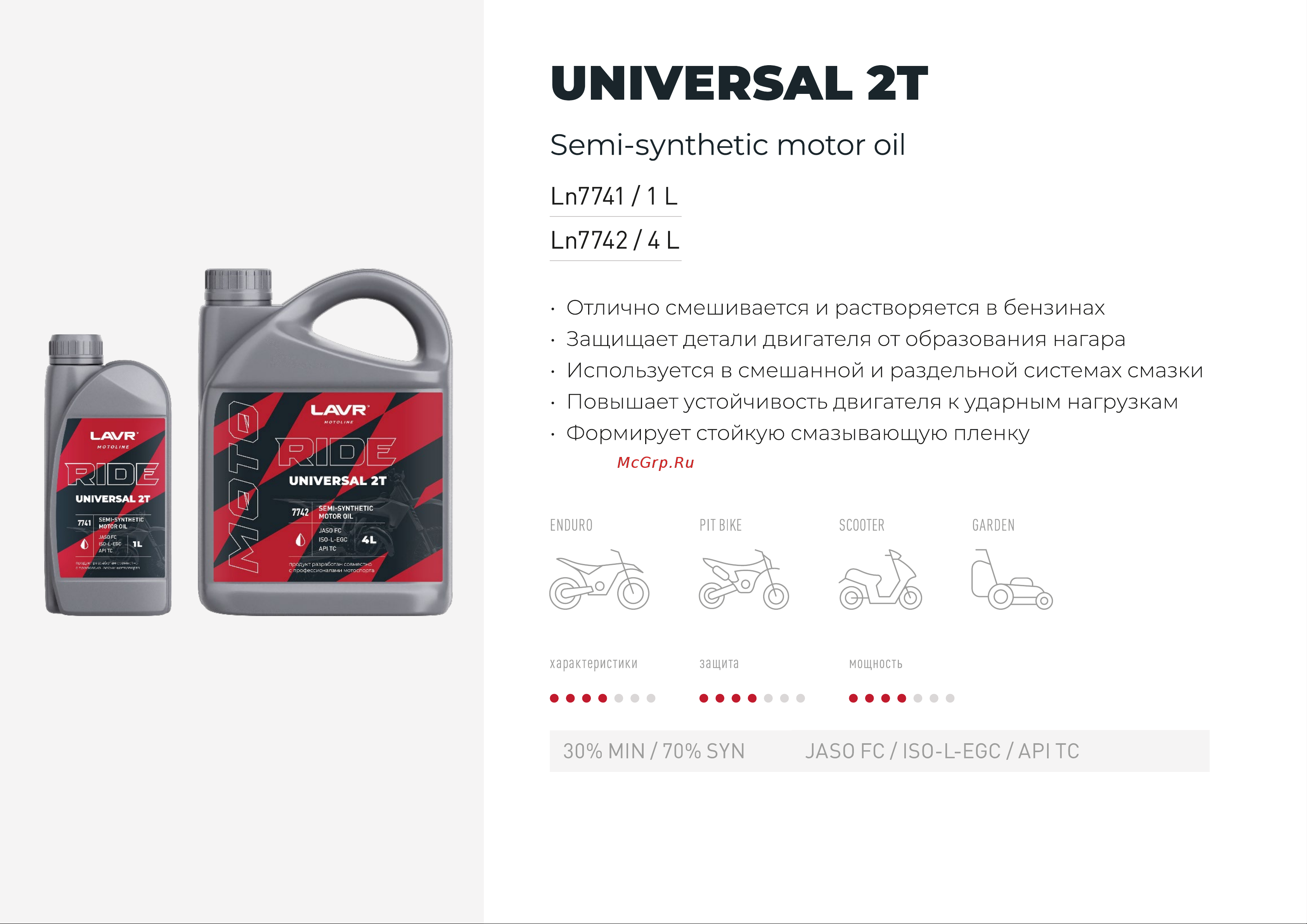 LAVR 1 л Ln7761 Презентация линейки онлайн [4/12] 823675