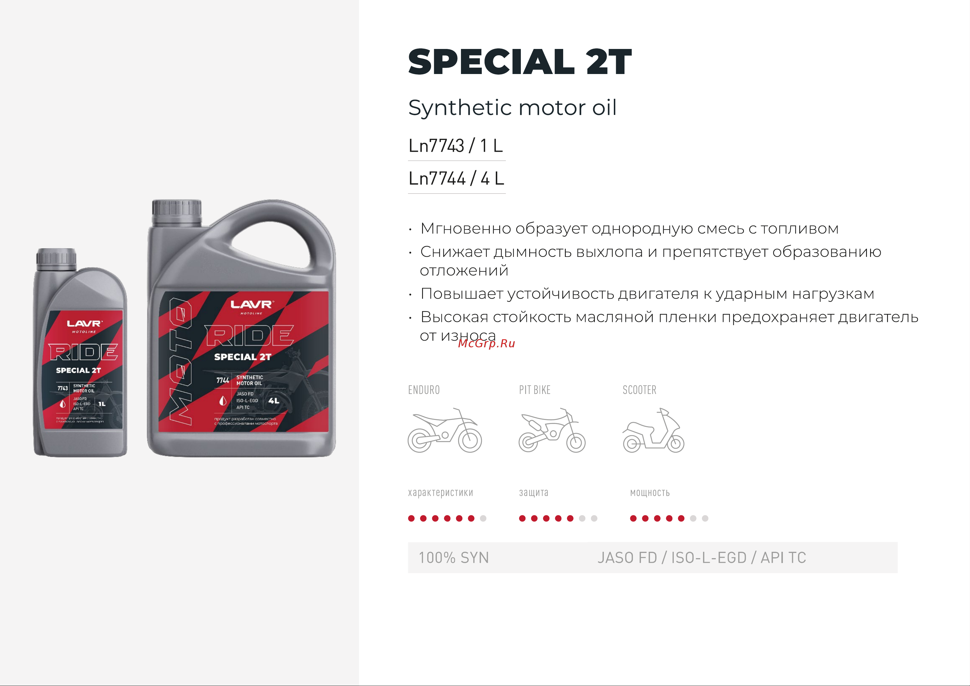LAVR 1 л Ln7761 Презентация линейки онлайн [5/12] 823675