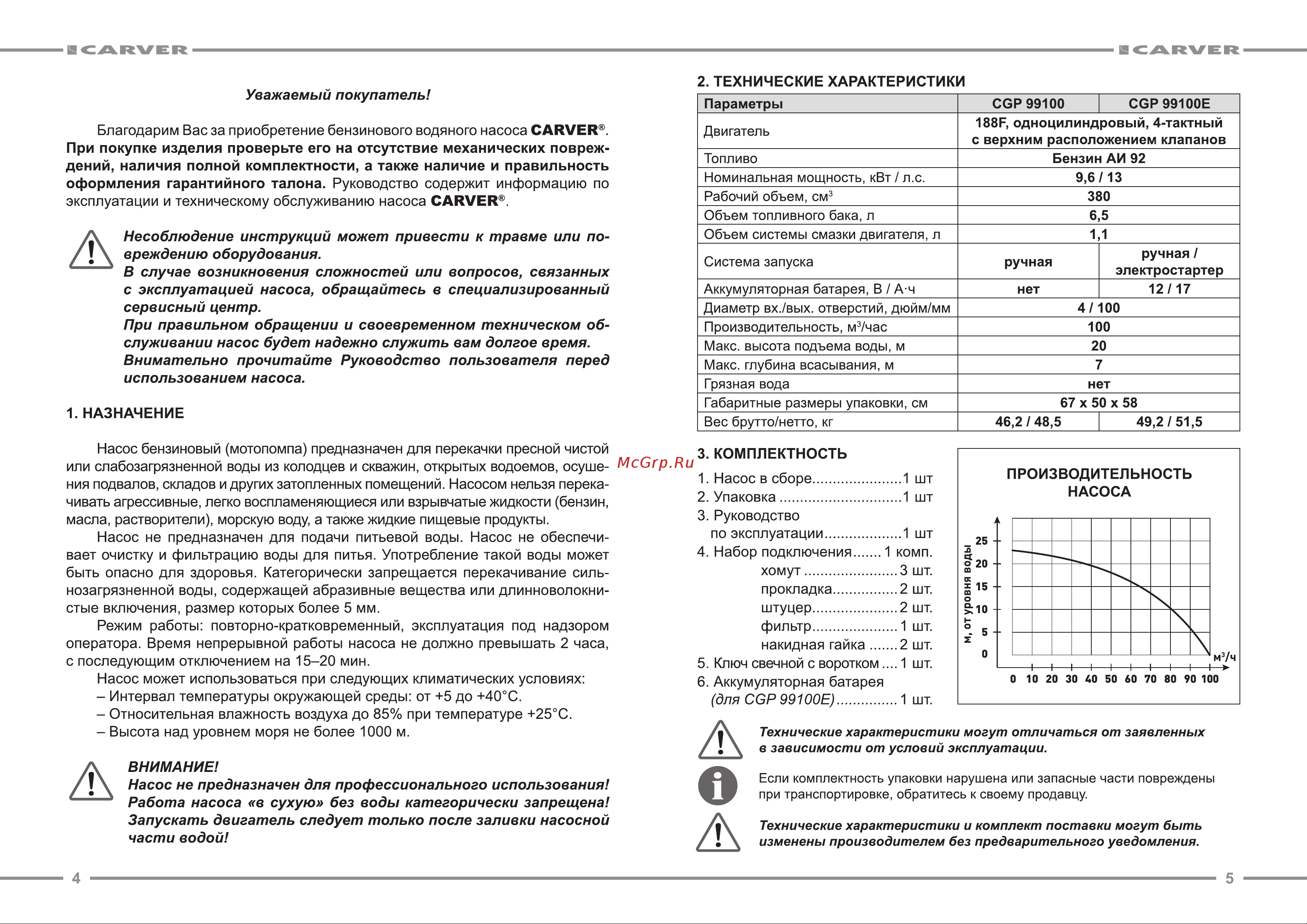 Carver CGP 99100 E 01.022.00009 Инструкция к CARVER CGP 99100 E 01.022.00009 онлайн [3/13] 823688
