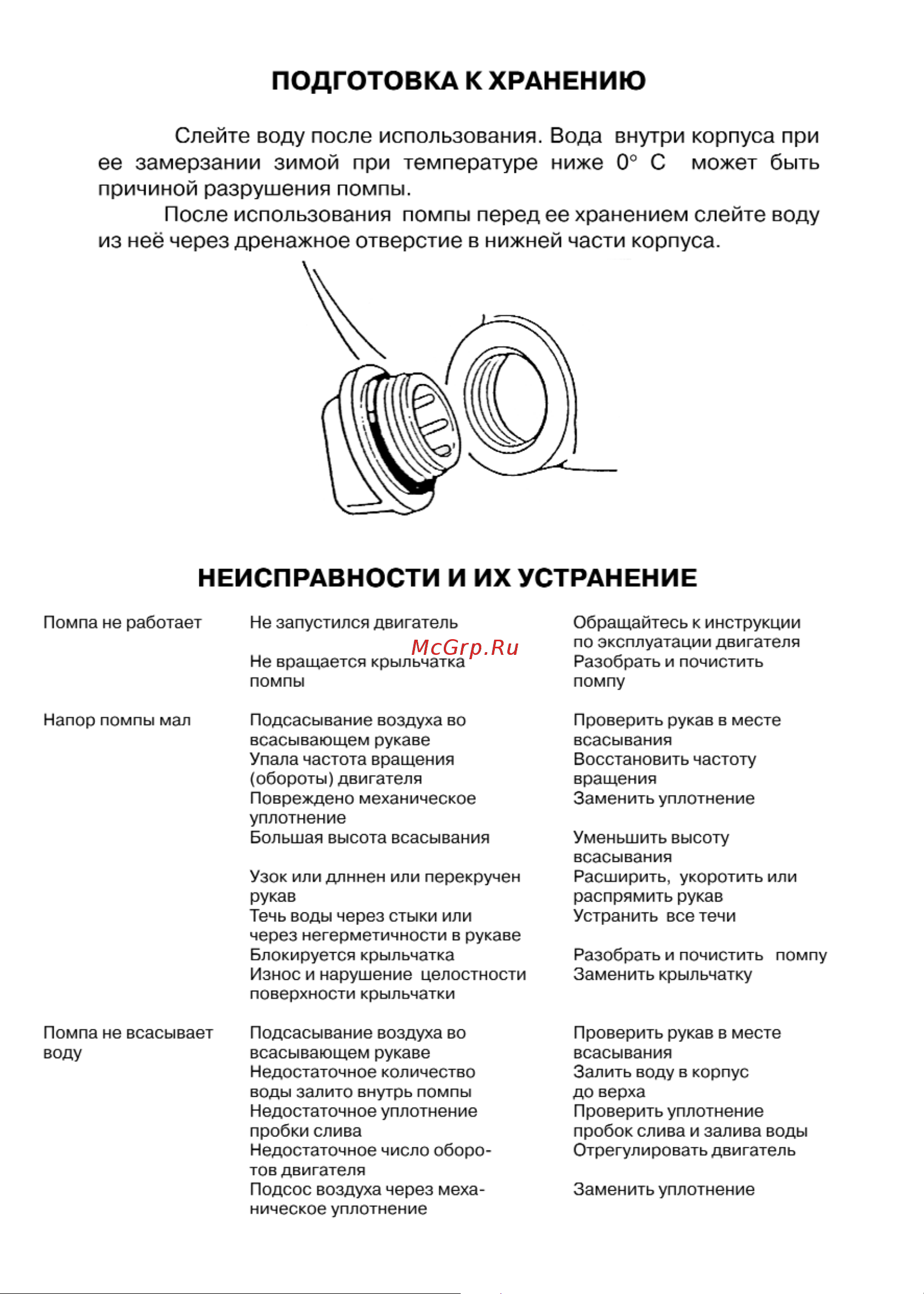 Pramac TMP65-3 FC650GXI000 Инструкция к Pramac TMP65-3 FC650GXI000 онлайн [7/8] 823737