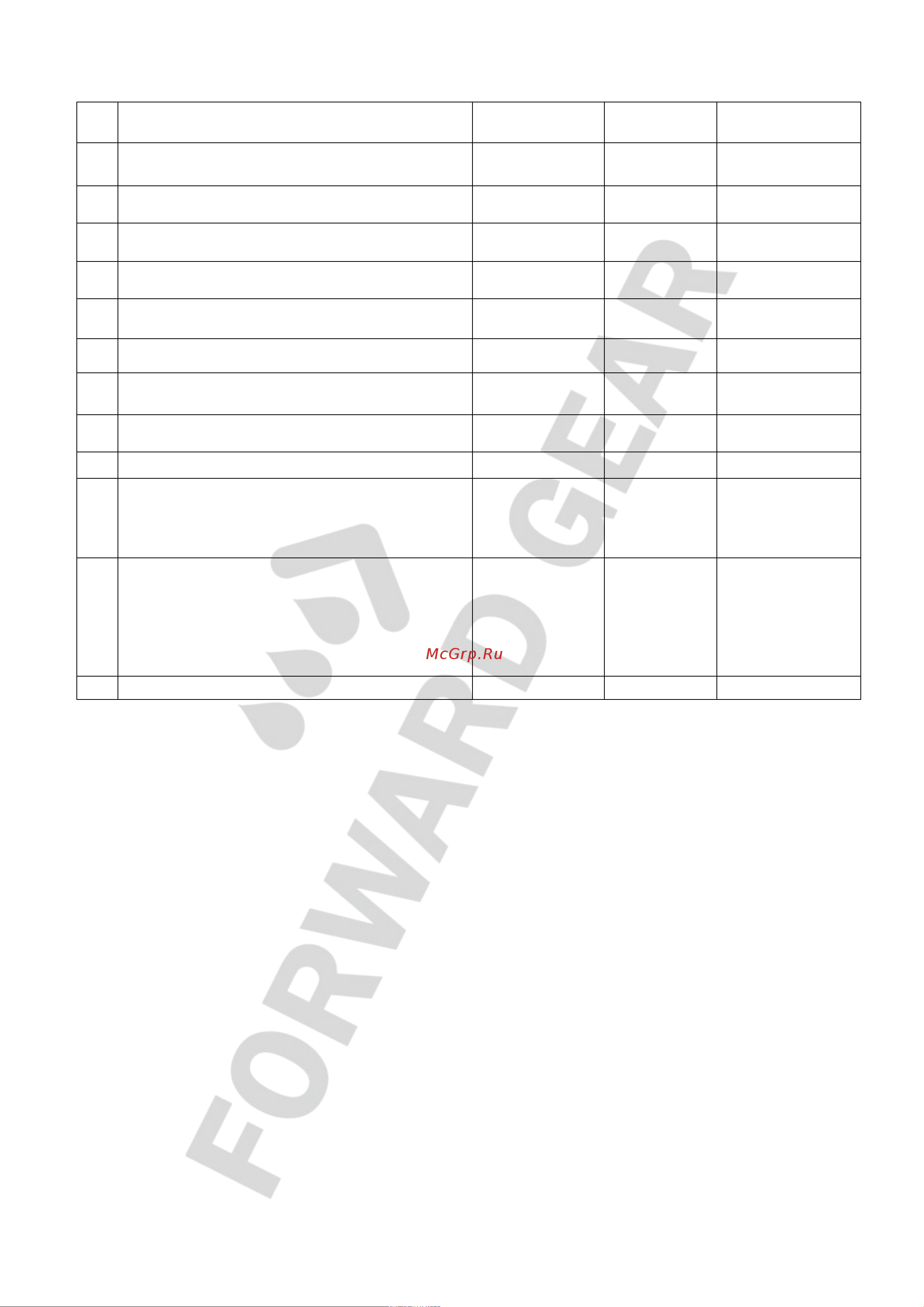 FORWARD GEAR Diesel Turbo D2 15W-40 API CH-4, канистра 1 л 21 Инструкция к FORWARD GEAR Diesel Turbo D2 15W-40 API CH-4 21 онлайн [2/2] 823834