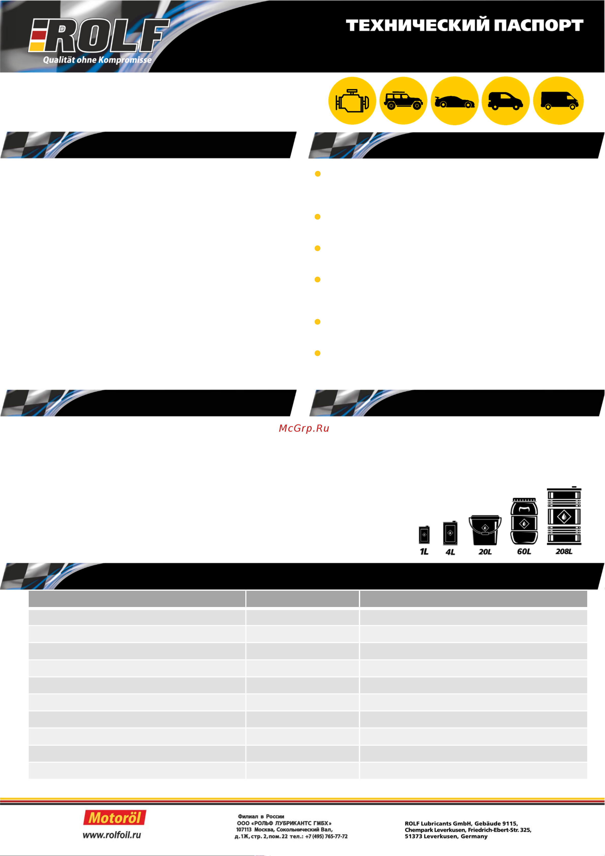 Rolf GT синтетическое, SAE 5W-40, API SN/CF, 208 л 322263 Инструкция к Rolf GT SAE 5W-40, API SN/CF 322263 онлайн