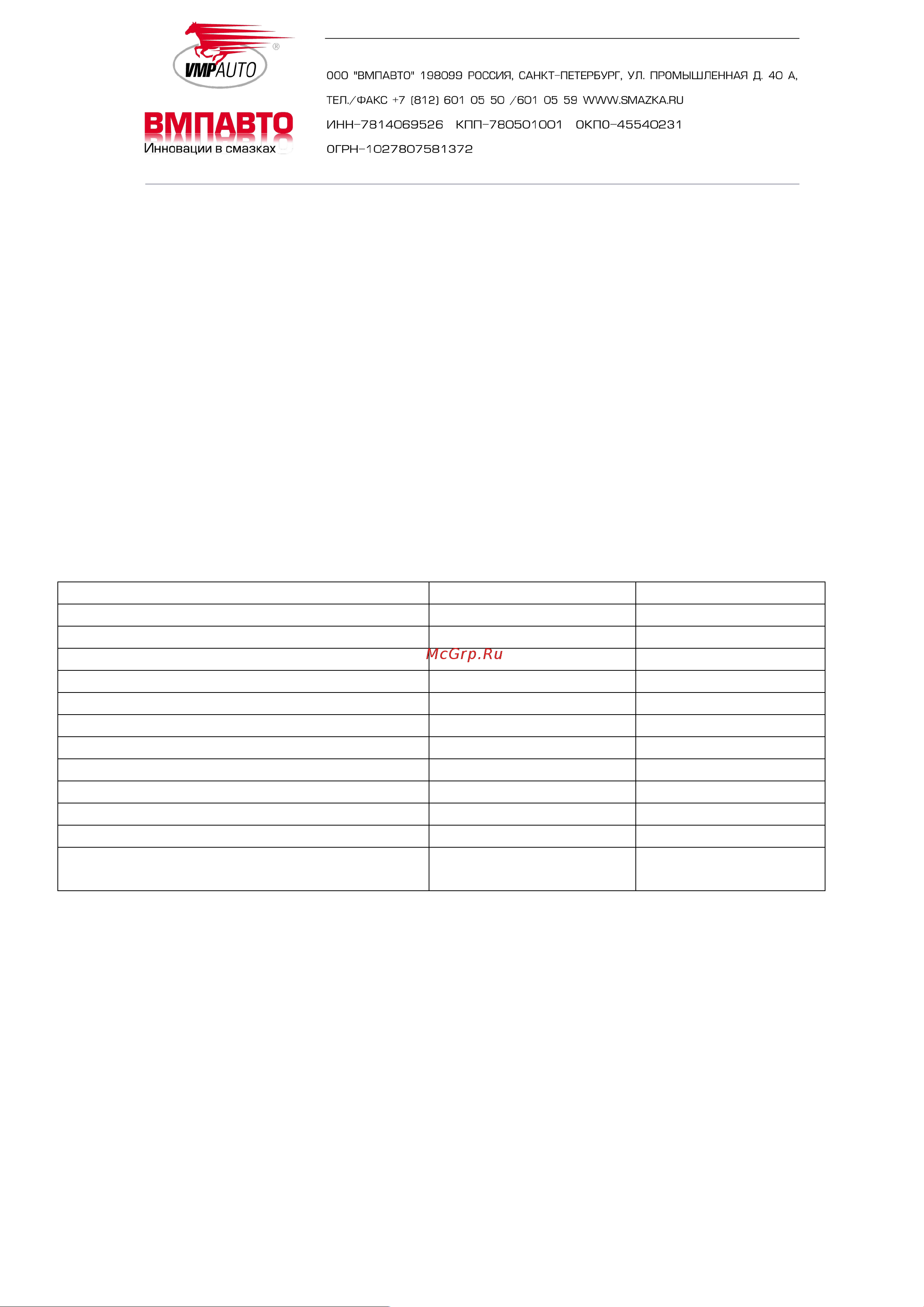 ВМПАВТО 3-SN 5w40, С3, SN/CF, канистра 4 л 9227 Техническое описание продукта онлайн [2/2] 824038