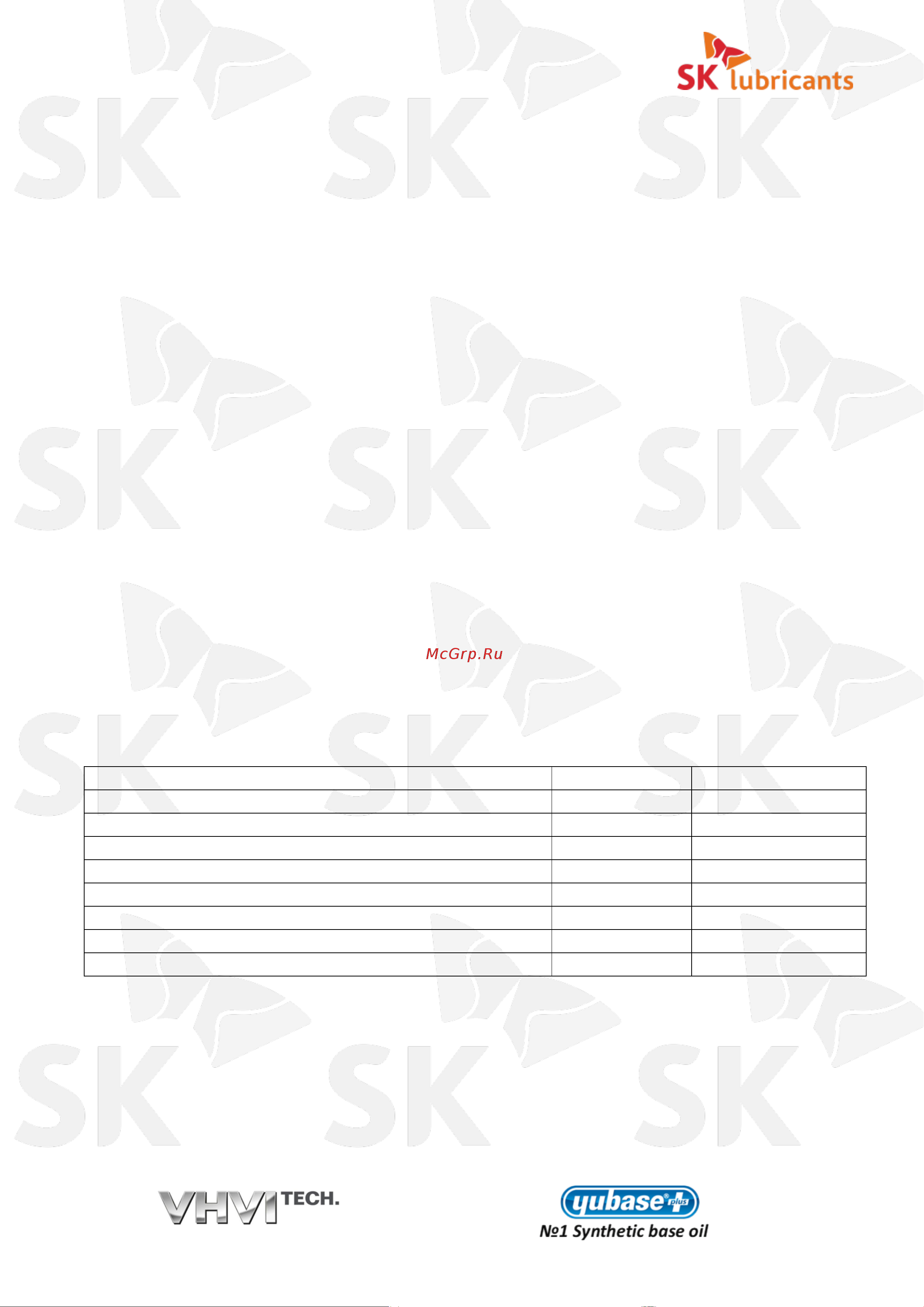 zic TOP 5W-30, 4 л 162681 Инструкция к zic TOP 5W-30 132681 онлайн