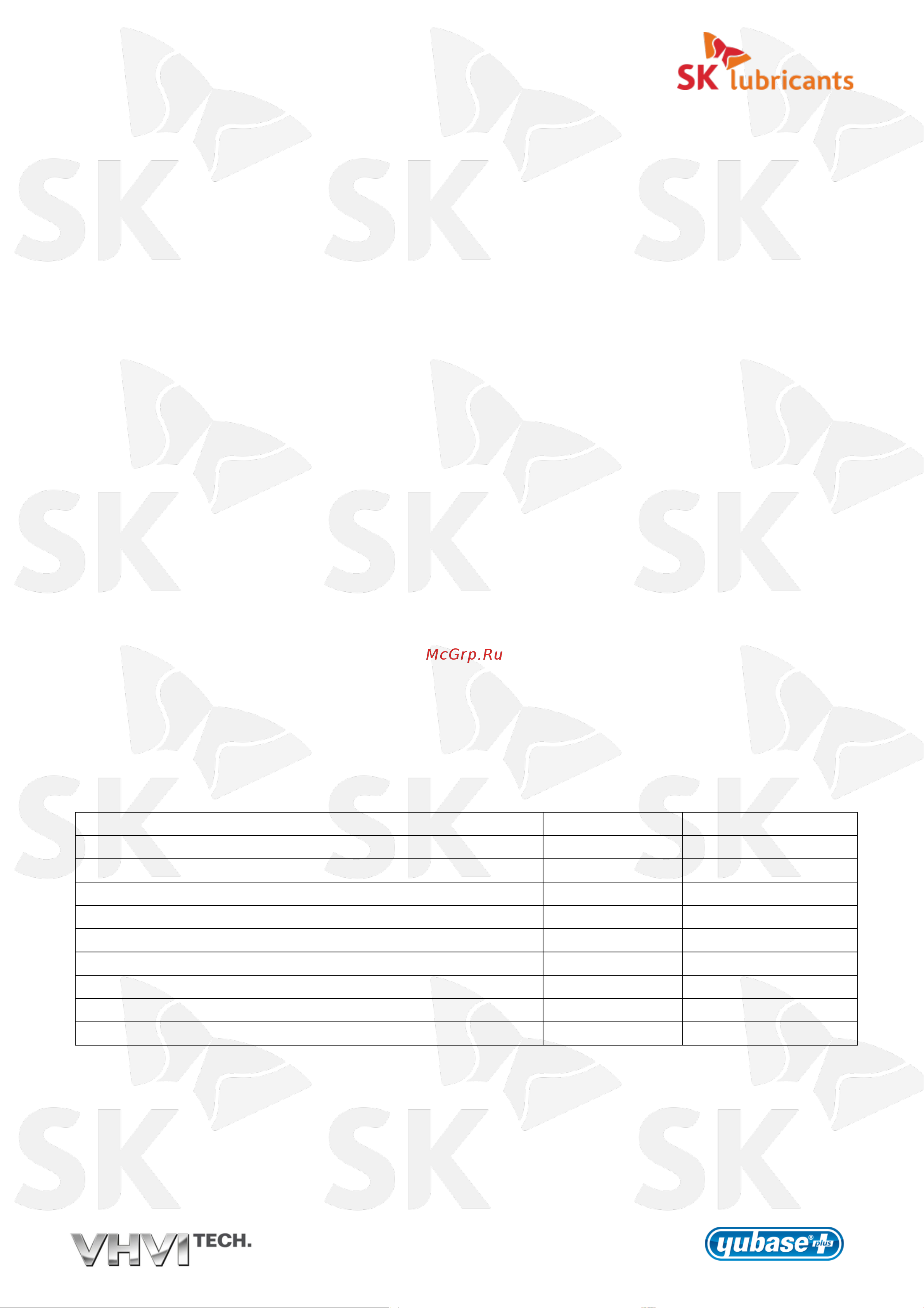 zic X9 LS Diesel 5W-40, 1 л 132609 Инструкция к zic X9 LS Diesel 5W-40 132609 онлайн