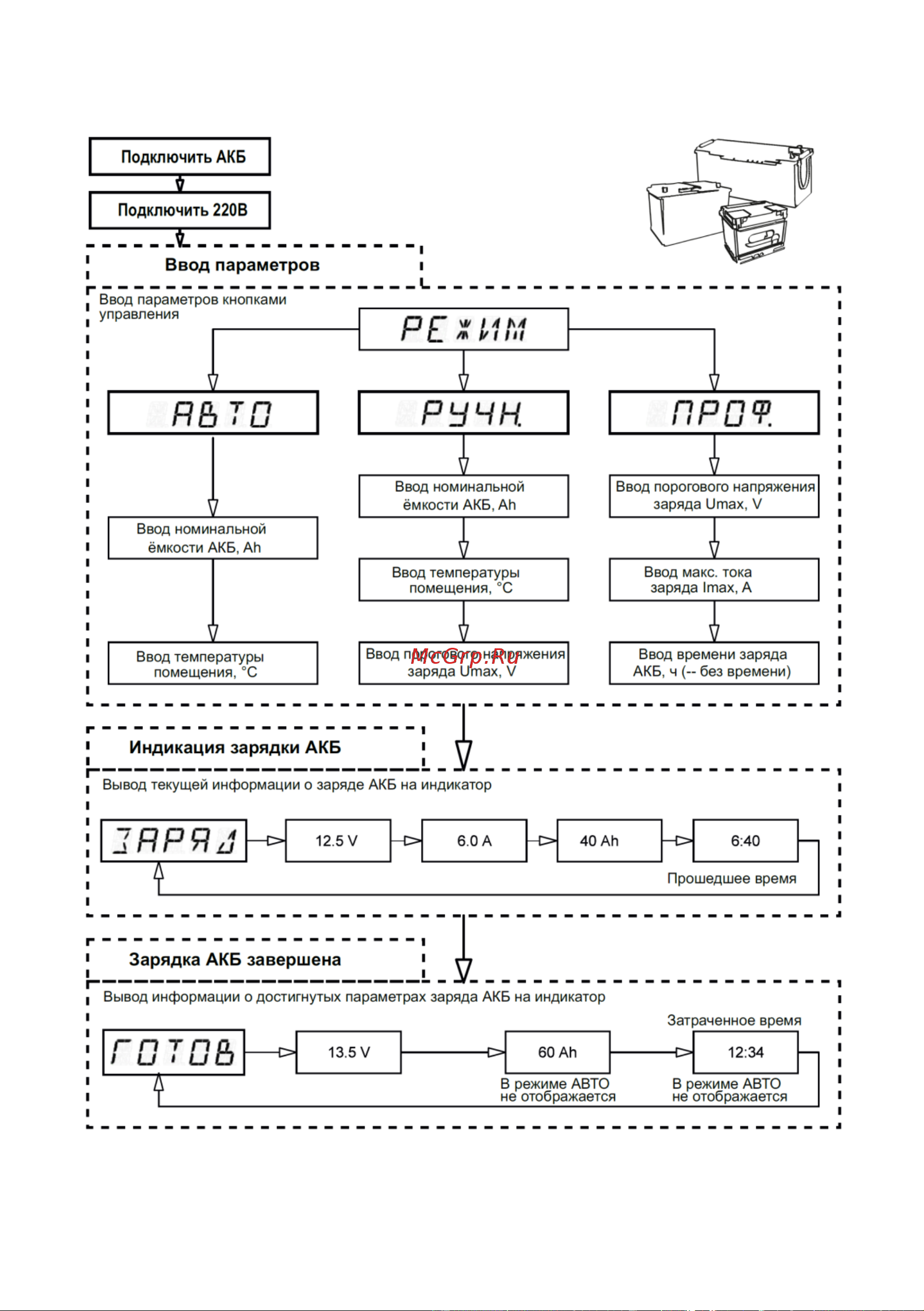 Skat 8А 248 Инструкция к SKAT skat 8а 248 онлайн [16/16] 824079