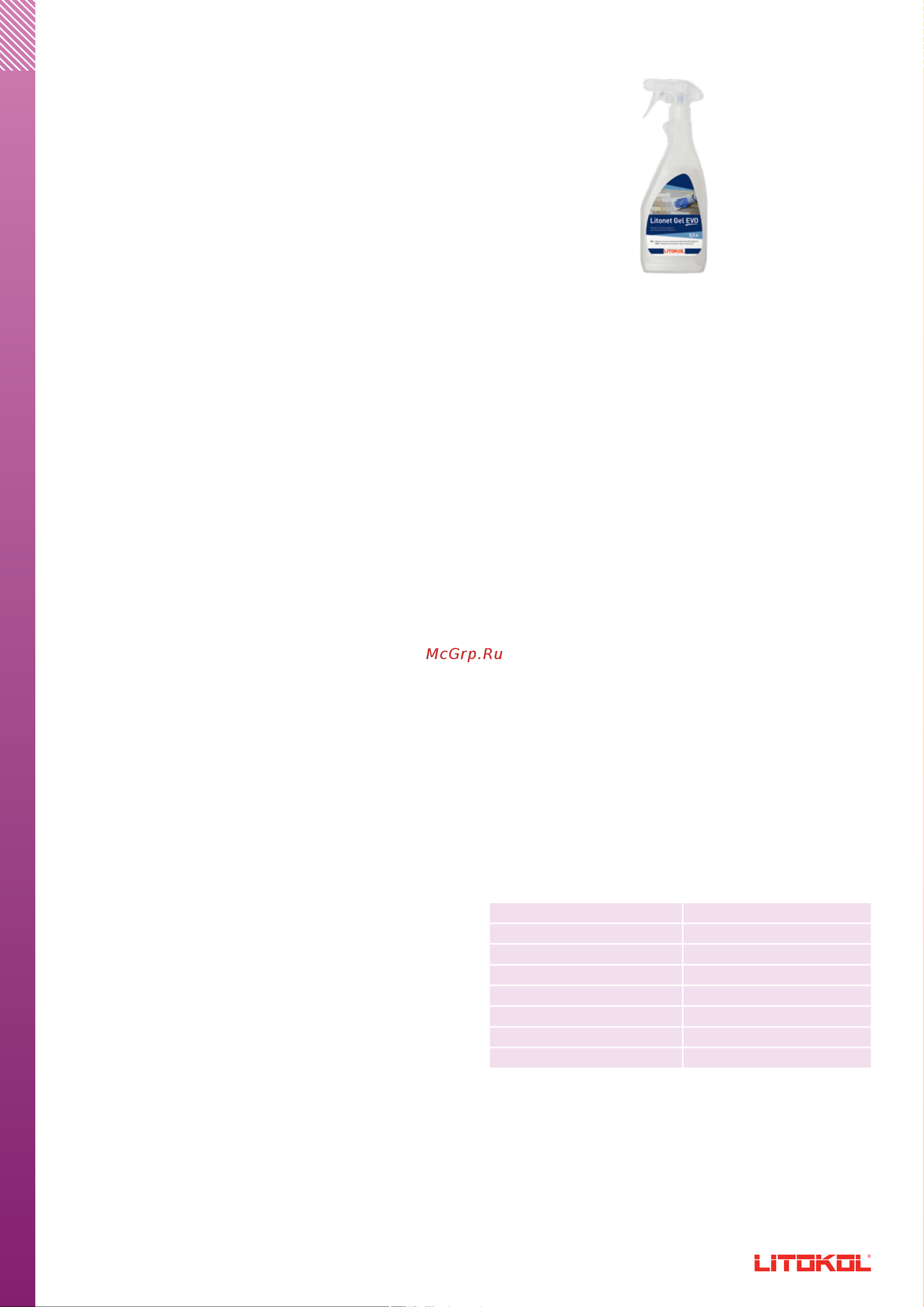 Litokol LITONET GEL EVO 0,75L X 12 0,75 L 484860002 Техническое описание LITONET GEL EVO онлайн