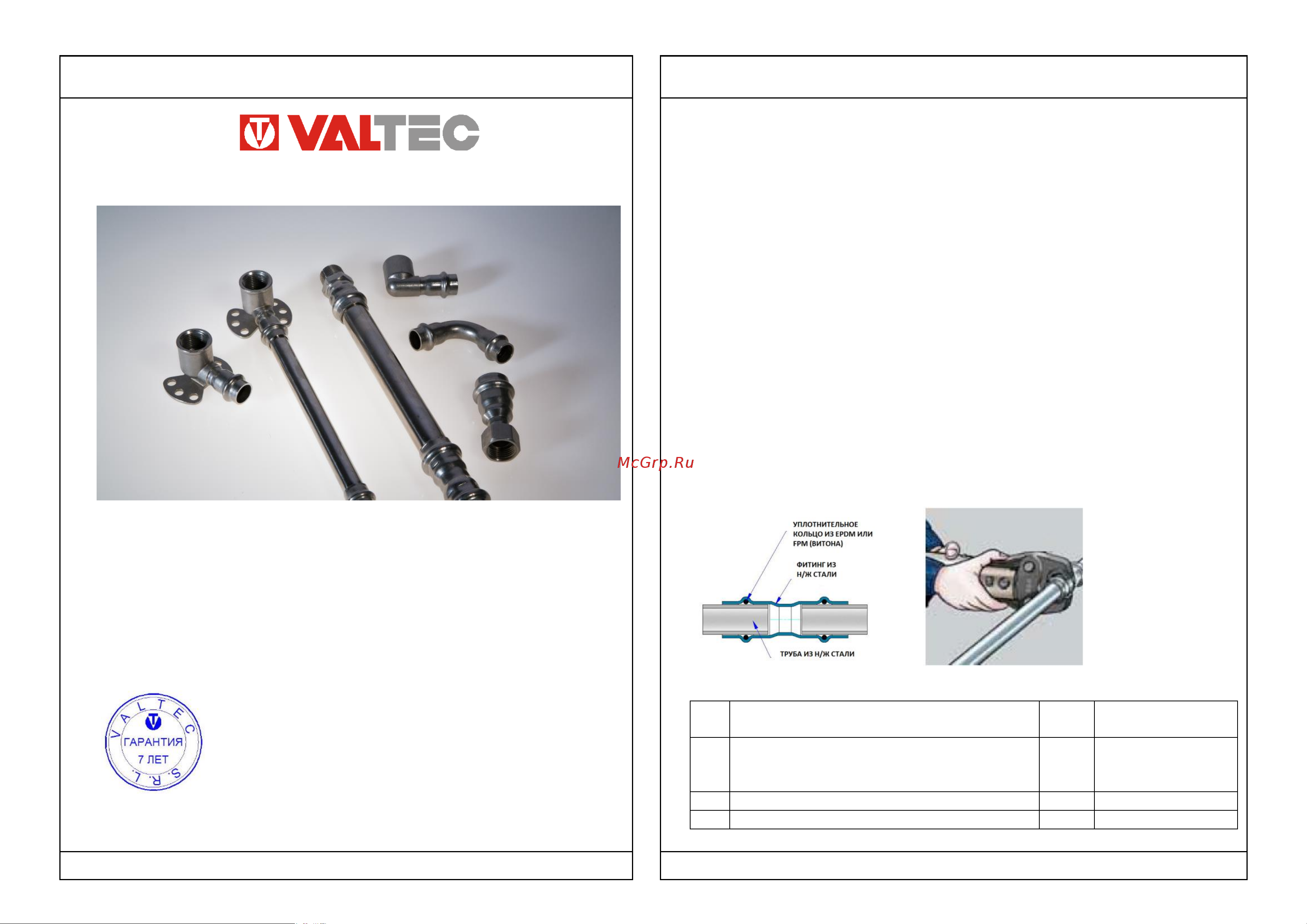 Valtec 28х22 VTi.903.I.002822 Инструкция к Valtec VTi.903.I.002822 онлайн