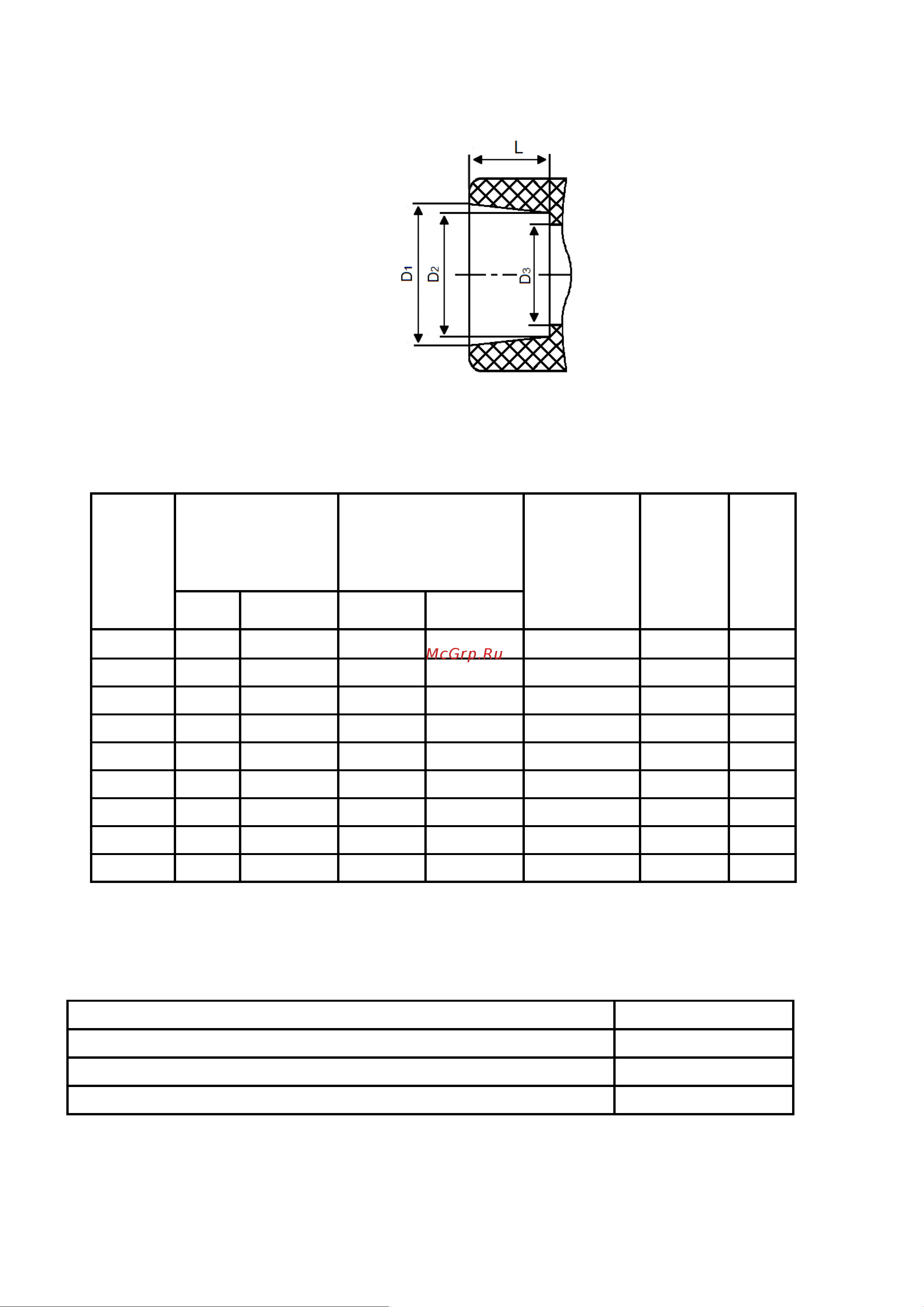 VALFEX PP-R белая, 63 мм х2