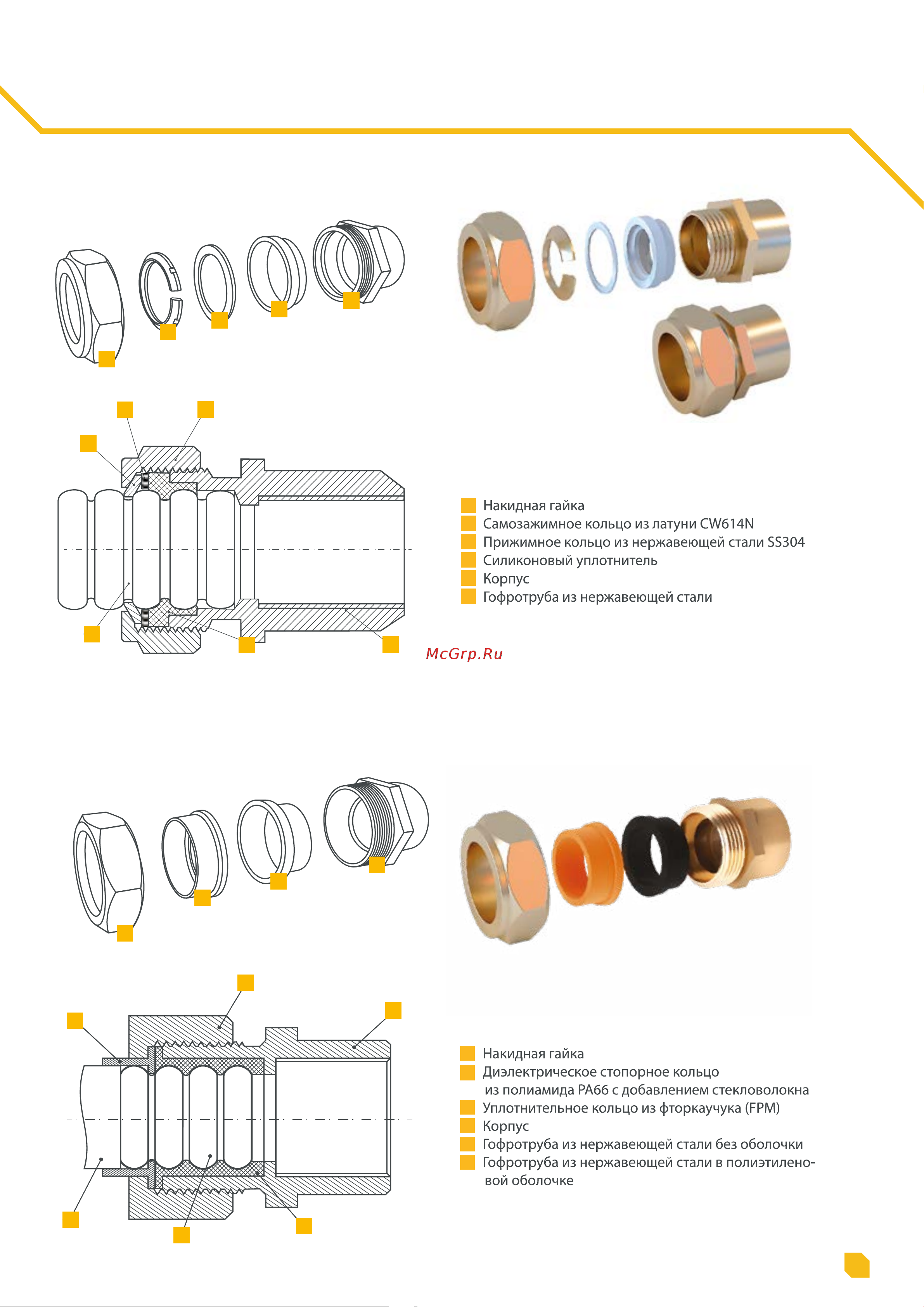 Stahlmann F газ 20х3/4 2217163 Каталог онлайн [17/32] 824189
