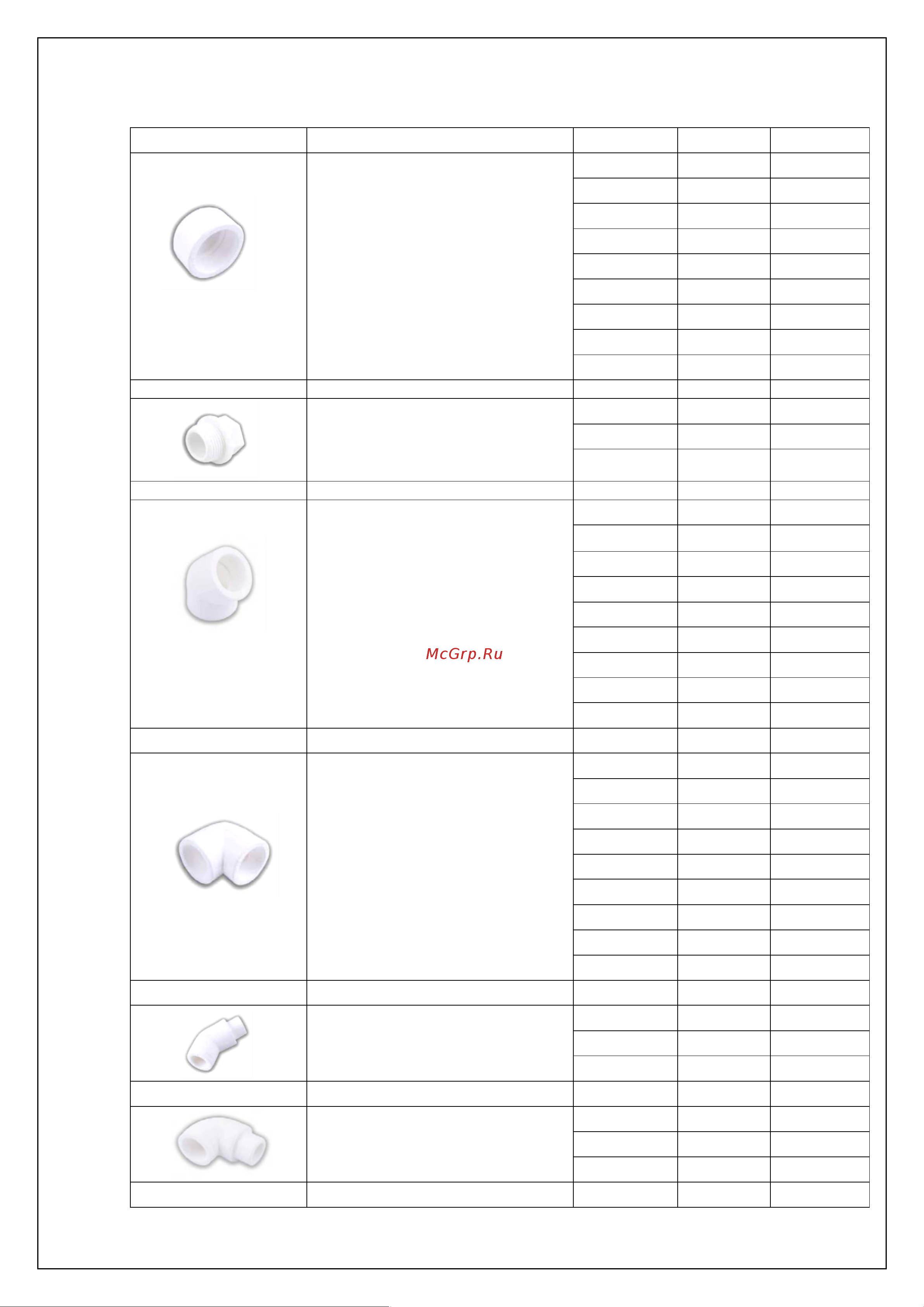 VALFEX PP-R белая, 20 мм 10113020 127-0263 Инструкция к Valfex 10113020 127-0263 онлайн [6/15] 824198