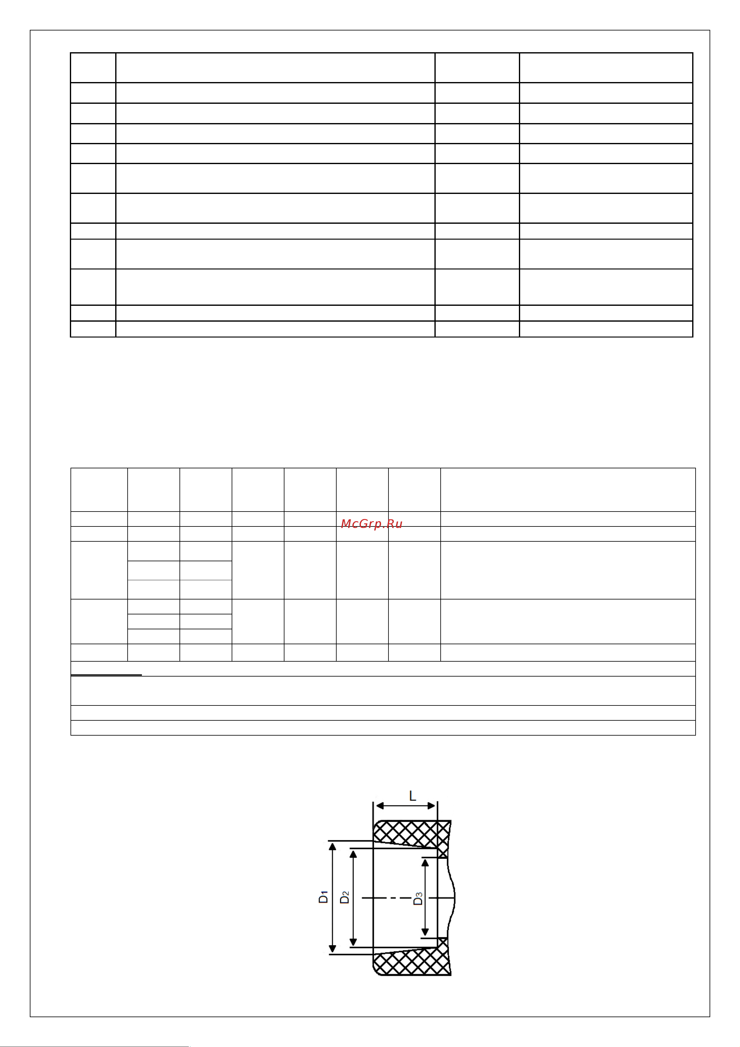VALFEX PP-R белая, 40 мм 10113040 127-0266 Инструкция к Valfex 10113040 127-0266 онлайн [3/17] 824199
