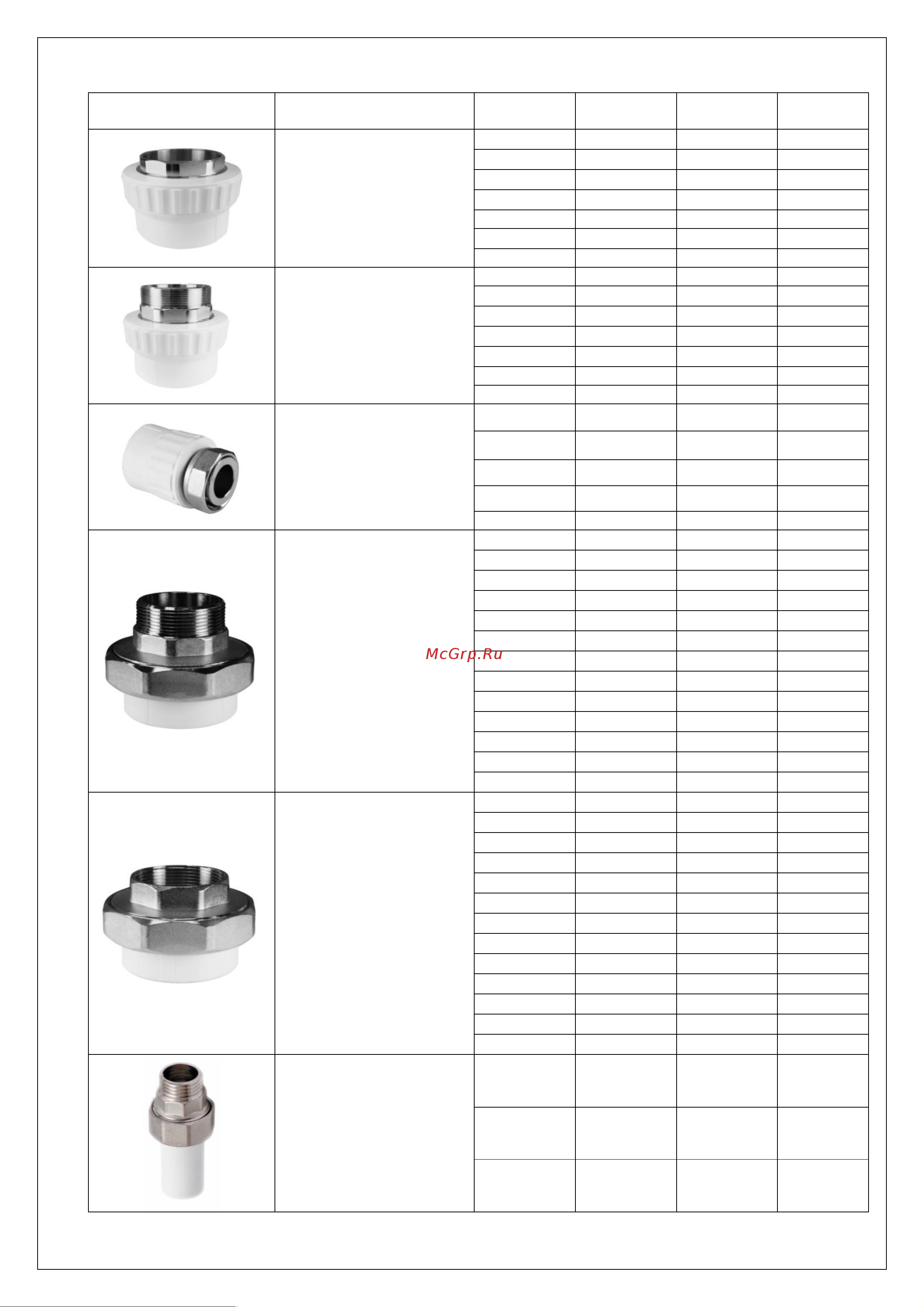 VALFEX PP-R белая, 40 мм 10113040 127-0266 Инструкция к Valfex 10113040 127-0266 онлайн [9/17] 824199
