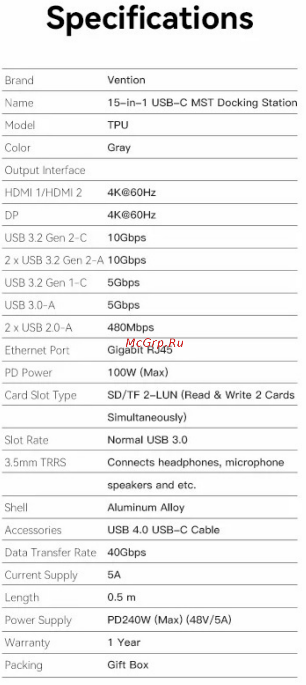 Vention USB Type C 15 в 1 TPUH0 Спецификация онлайн