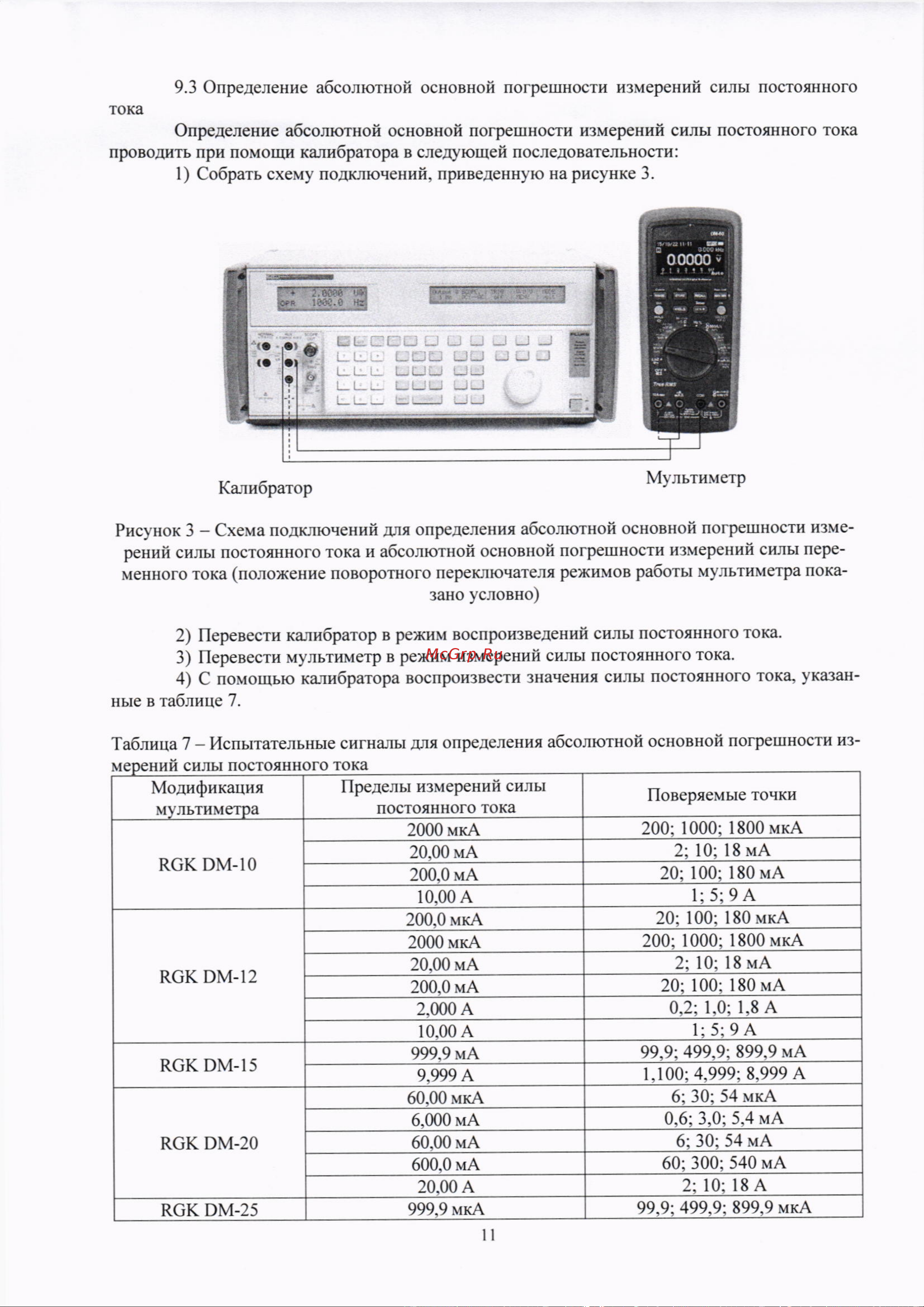 RGK DM-15 с поверкой 721494 Методика поверки DM-15 онлайн [11/21] 824227