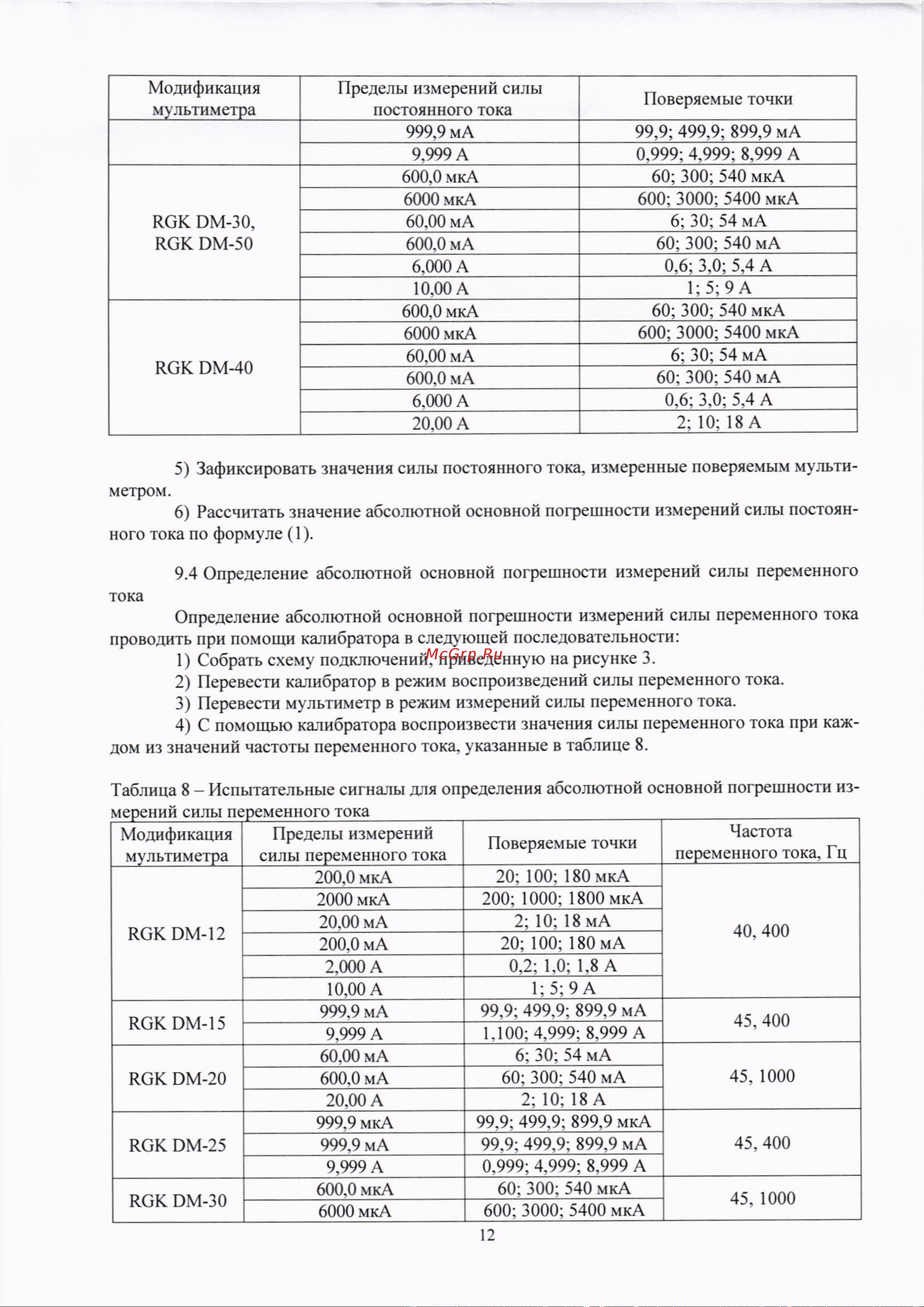 RGK DM-15 с поверкой 721494 Методика поверки DM-15 онлайн [12/21] 824227