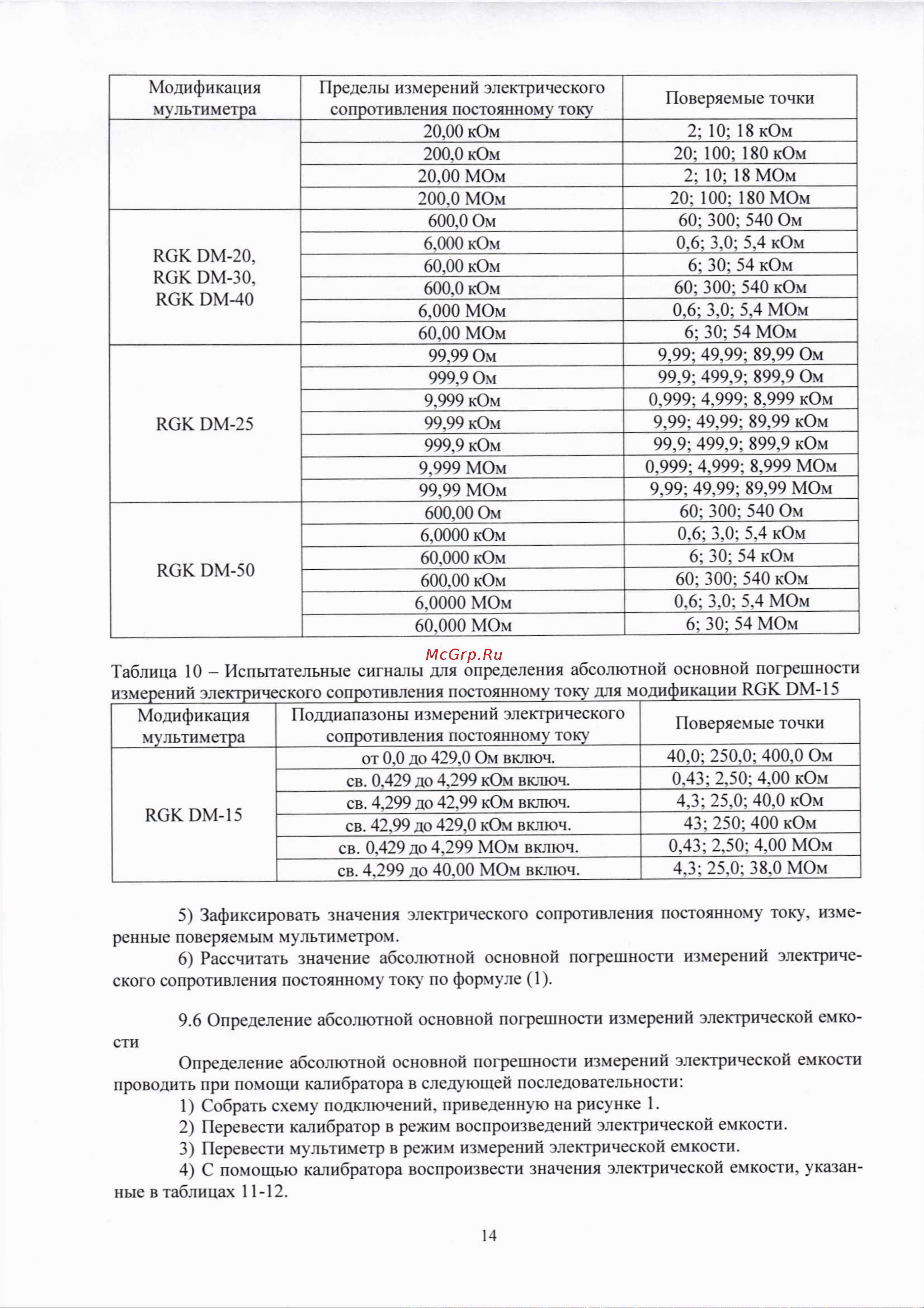 RGK DM-15 с поверкой 721494 Методика поверки DM-15 онлайн [14/21] 824227