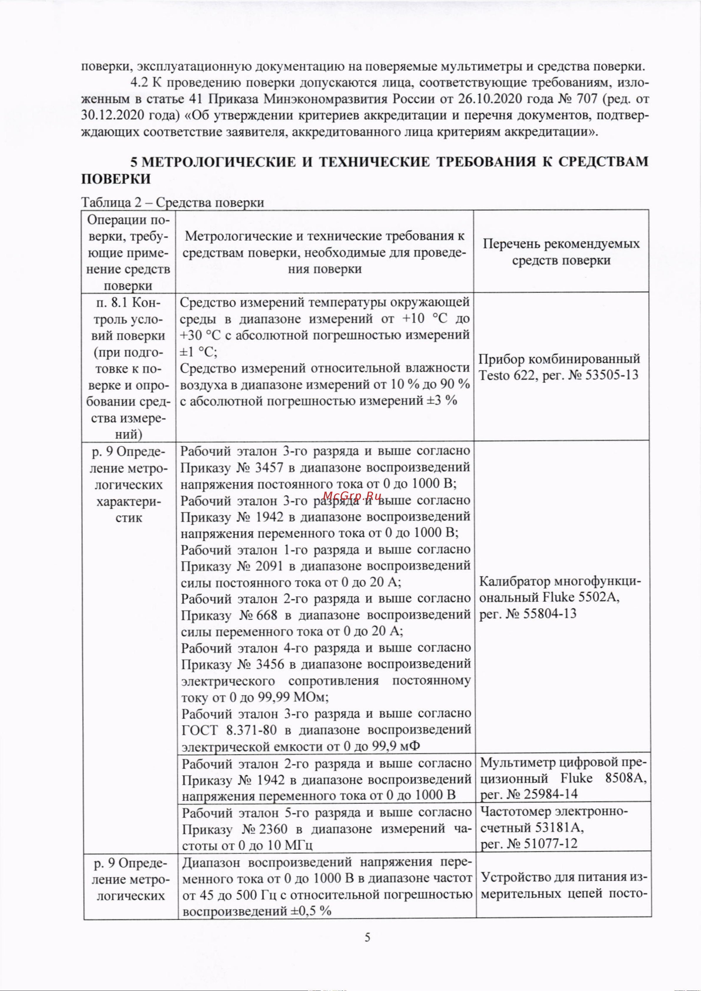 RGK DM-15 с поверкой 721494 Методика поверки DM-15 онлайн [5/21] 824227