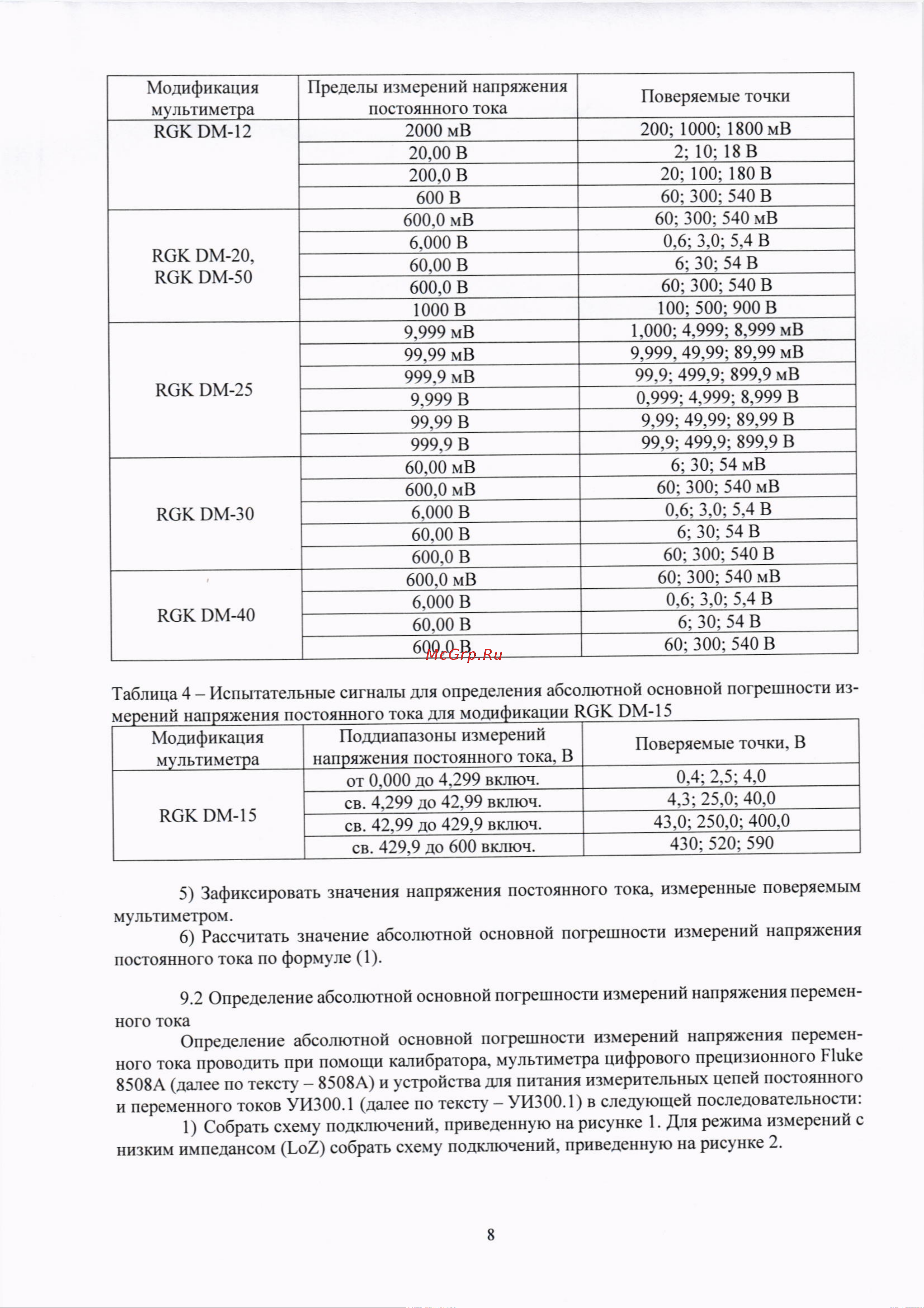 RGK DM-15 с поверкой 721494 Методика поверки DM-15 онлайн [8/21] 824227