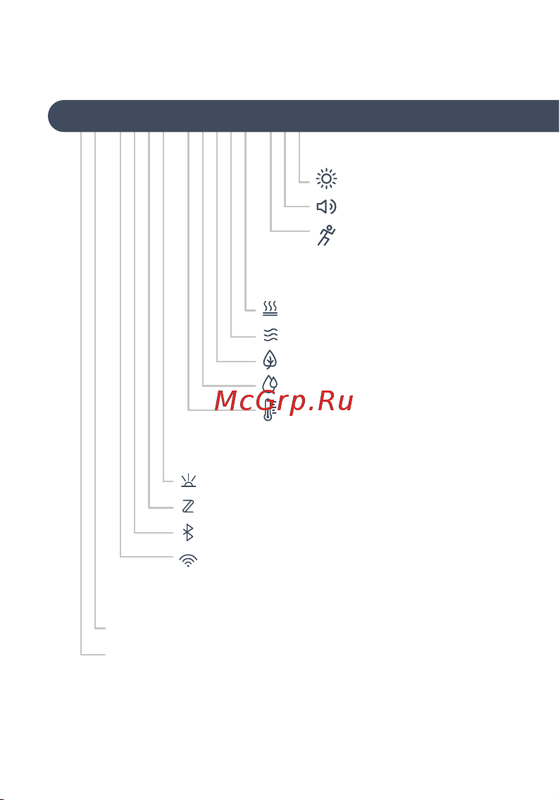 Ujin WiFi/BLE Max M2 голосовое управление M-10000-03 Инструкция по эксплуатации онлайн [5/28] 824248