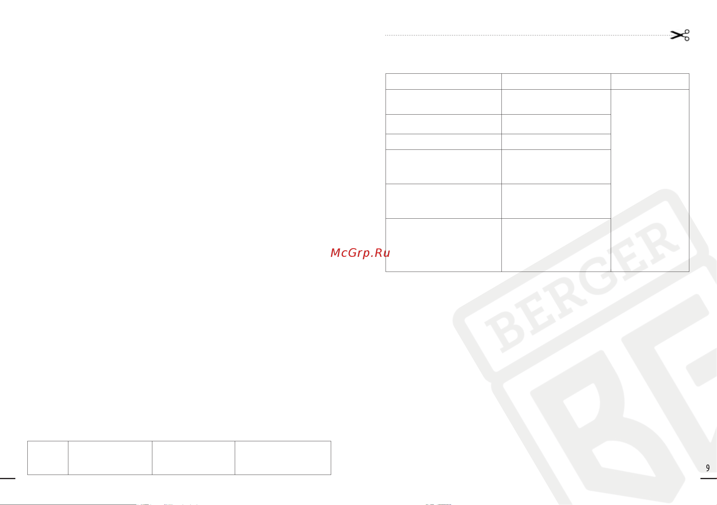 Berger BG 1/2