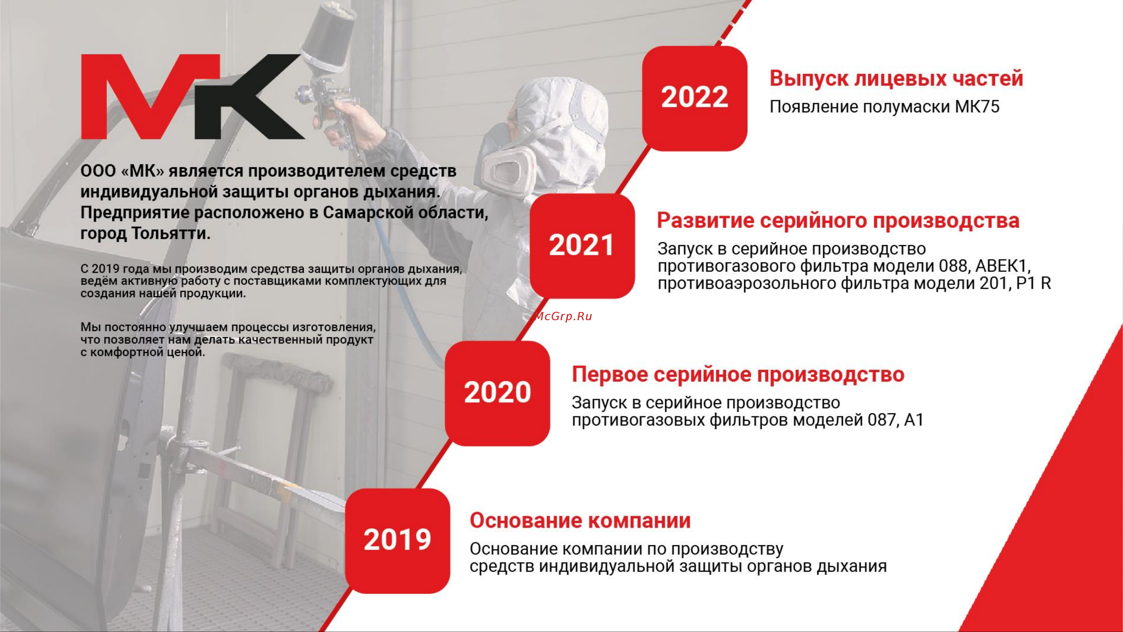 МК 750, размер М Презентация продукции МК онлайн [2/7] 824411
