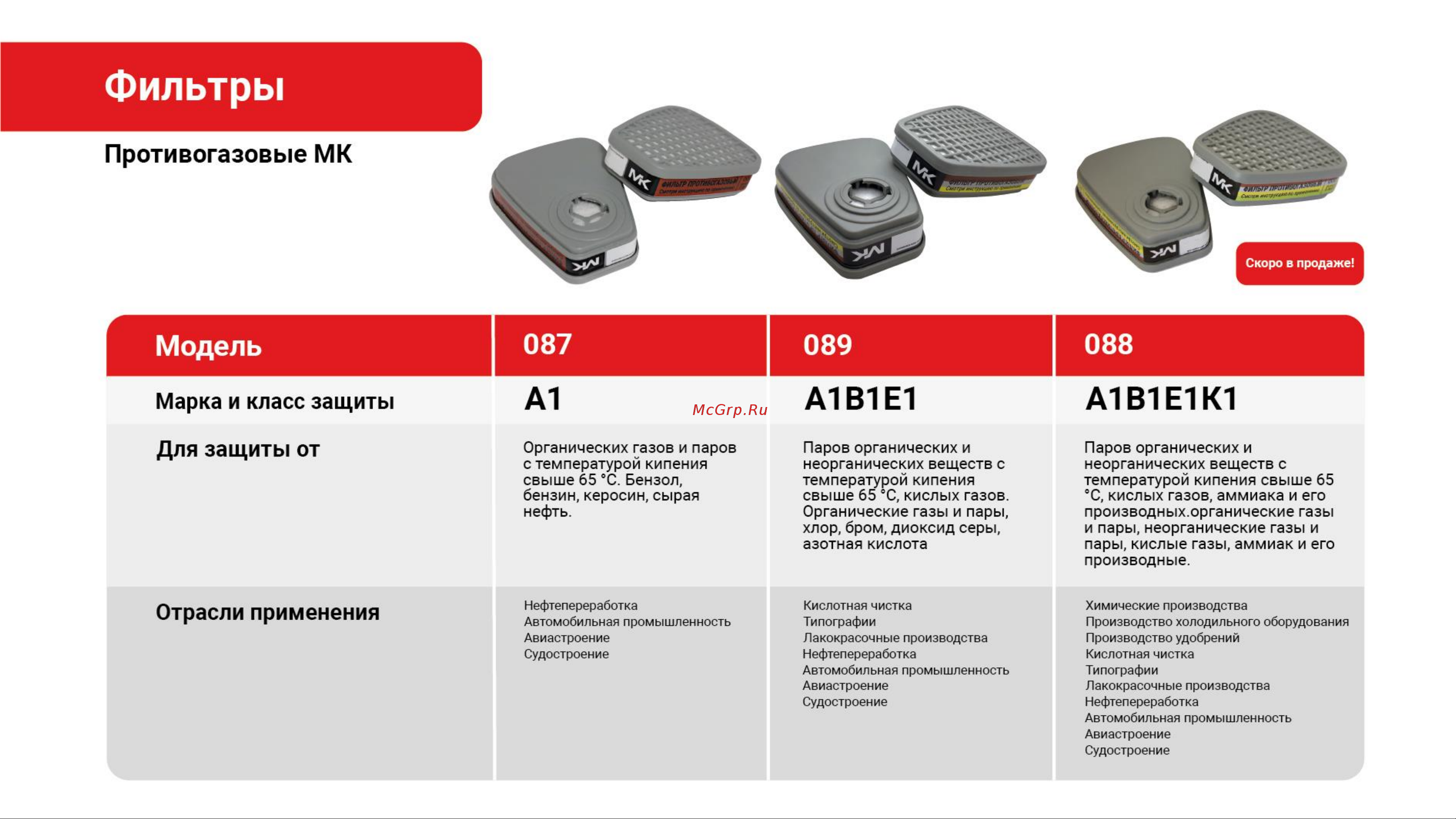 МК 750, размер S Презентация продукции МК онлайн [4/7] 824412
